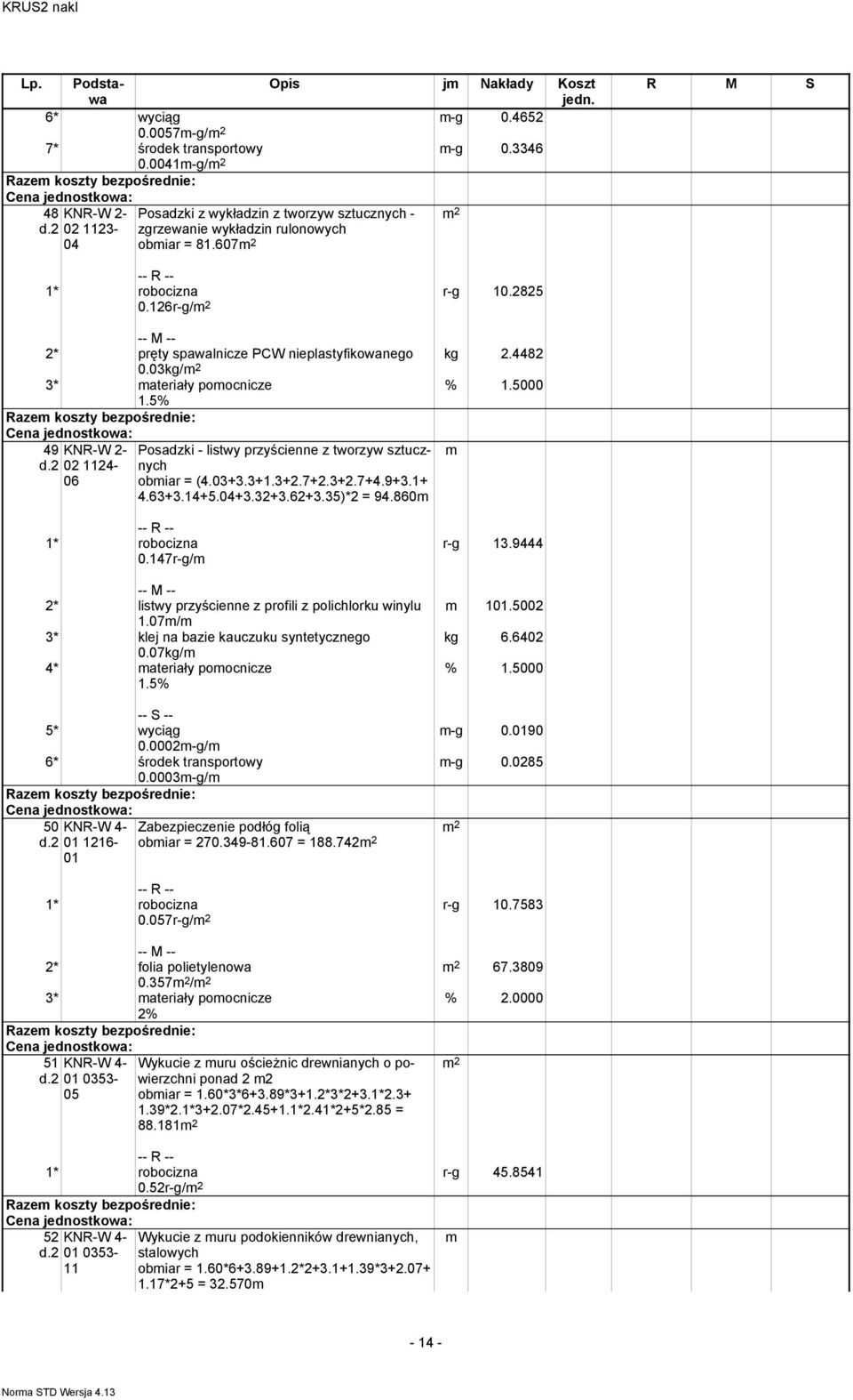 35)*2 = 94.860m m 0.147r-g/m 2* listwy przyścienne z profili z polichlorku winylu 1.07m/m 3* klej na bazie kauczuku syntetycznego 0.07kg/m r-g 13.9444 m 1.5002 kg 6.6402 5* wyciąg 0.