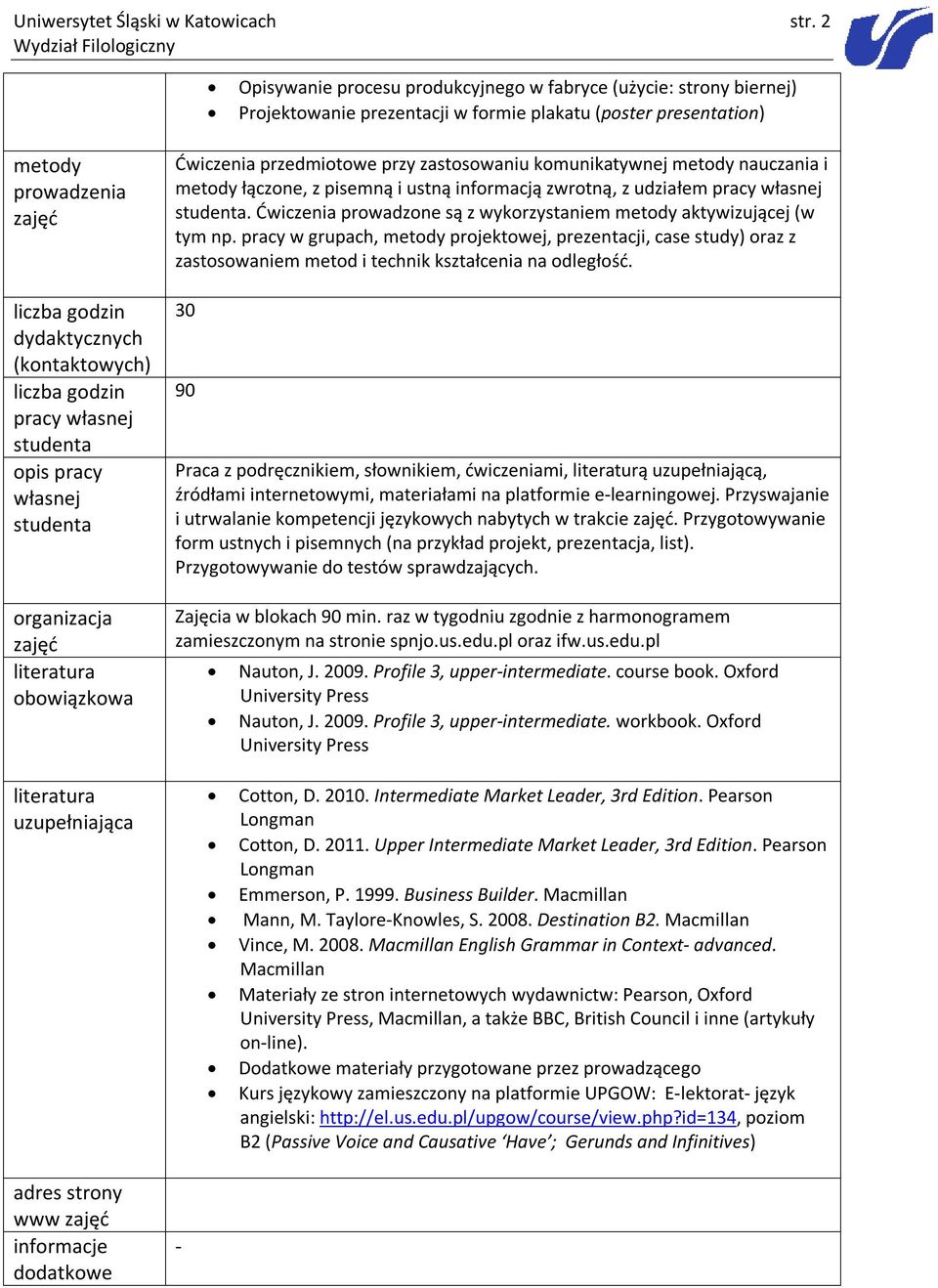 opis pracy własnej organizacja obowiązkowa Ćwiczenia przedmiotowe przy zastosowaniu komunikatywnej metody nauczania i metody łączone, z pisemną i ustną informacją zwrotną, z udziałem pracy własnej.