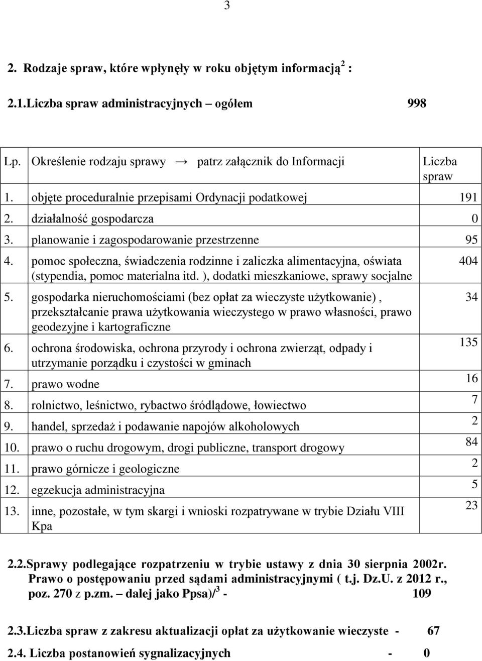 pomoc społeczna, świadczenia rodzinne i zaliczka alimentacyjna, oświata (stypendia, pomoc materialna itd. ), dodatki mieszkaniowe, y socjalne 5.