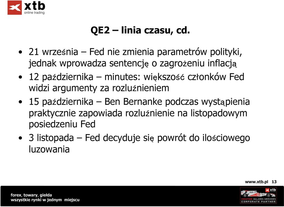 12 października minutes: większość cz onków Fed widzi argumenty za rozluźnieniem 15 października