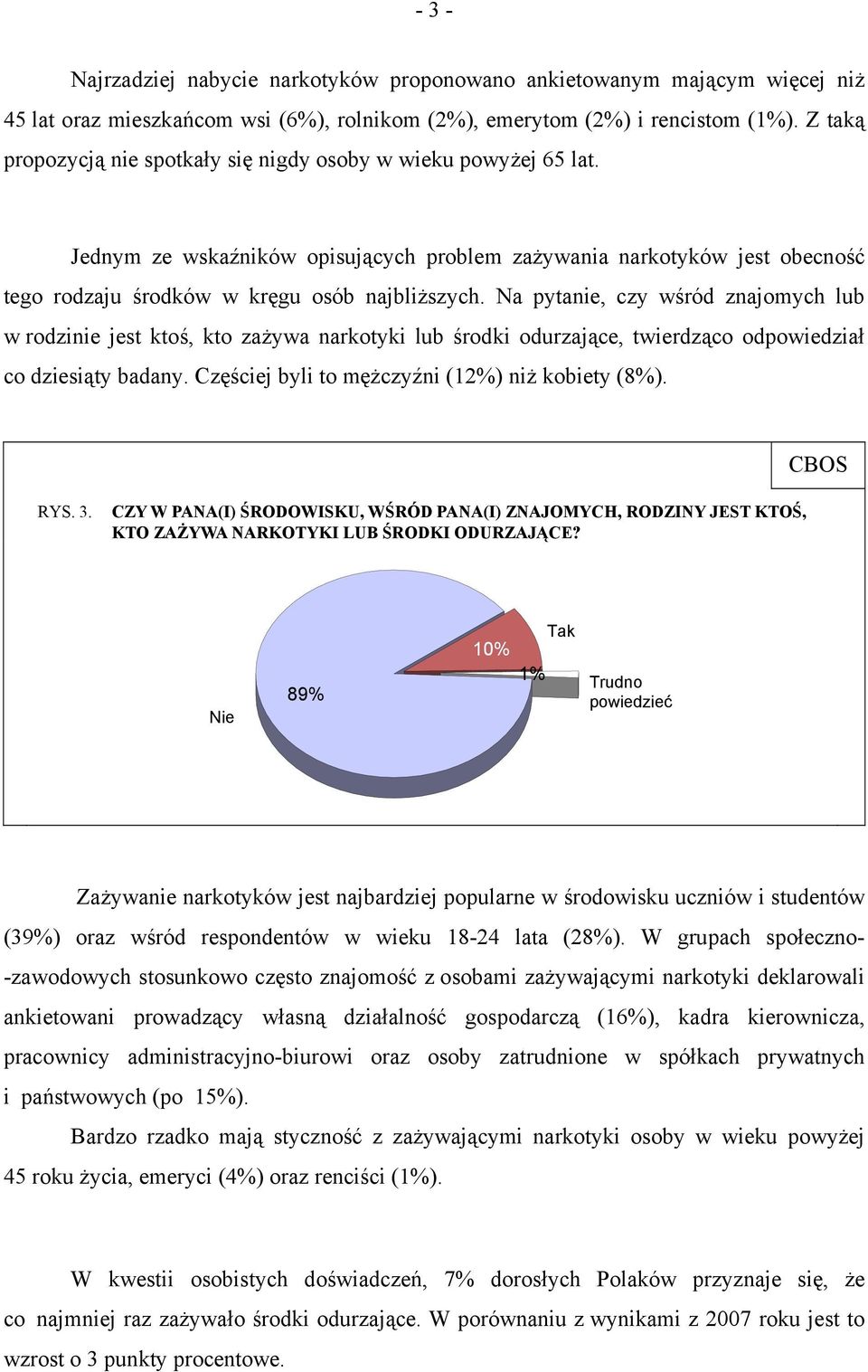 Na pytanie, czy wśród znajomych lub w rodzinie jest ktoś, kto zażywa narkotyki lub środki odurzające, twierdząco odpowiedział co dziesiąty badany. Częściej byli to mężczyźni (12%) niż kobiety (8%).