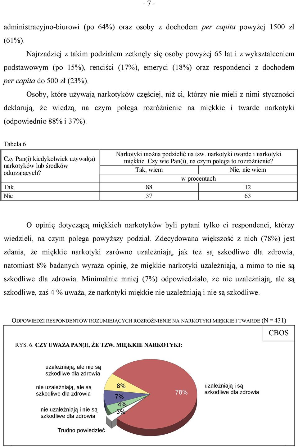 Osoby, które używają narkotyków częściej, niż ci, którzy nie mieli z nimi styczności deklarują, że wiedzą, na czym polega rozróżnienie na miękkie i twarde narkotyki (odpowiednio 88% i 37%).