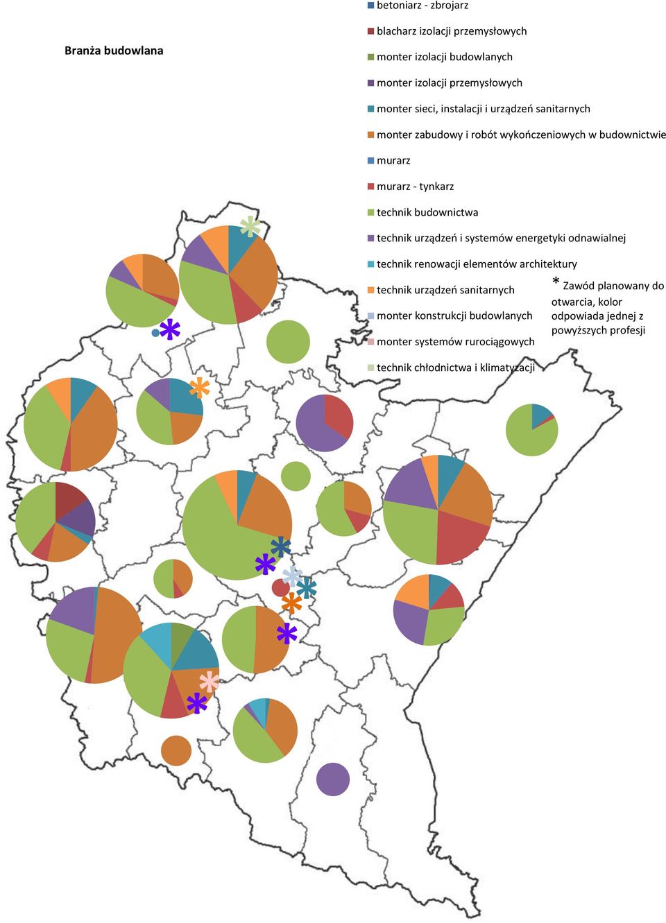 urządzeń i systemów energetyki odnawialnej technik renowacji elementów architektury technik urządzeń sanitarnych Zawód planowany do otwarcia,