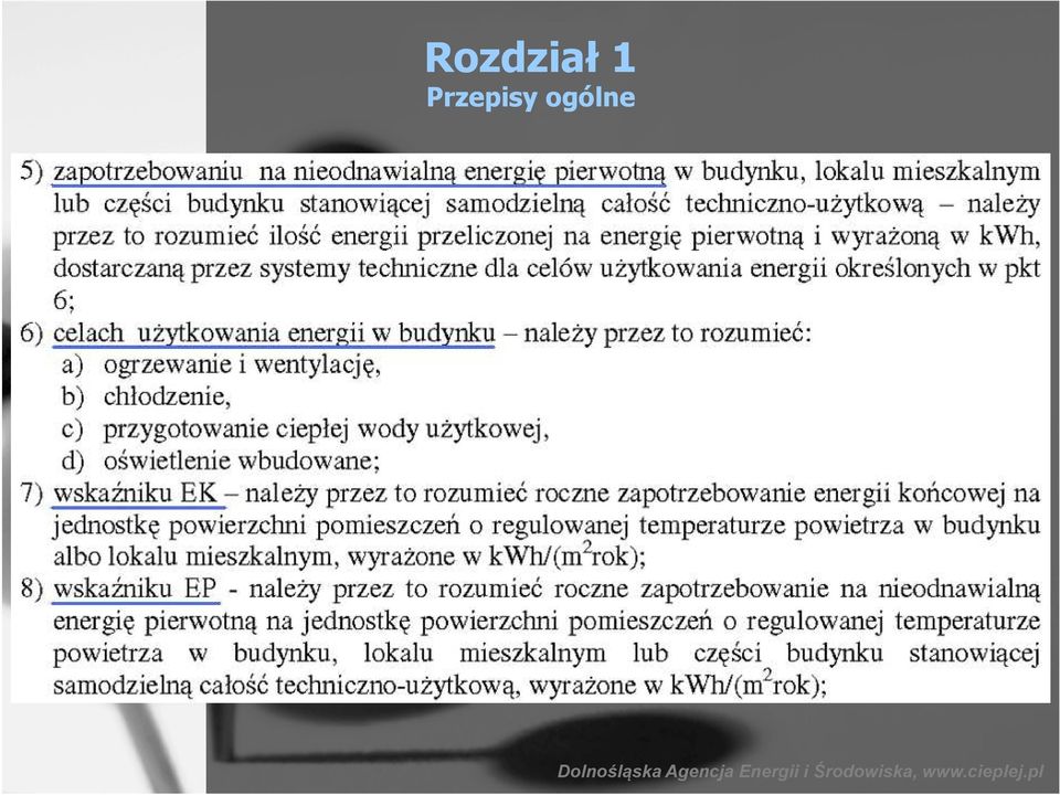 Agencja Energii i