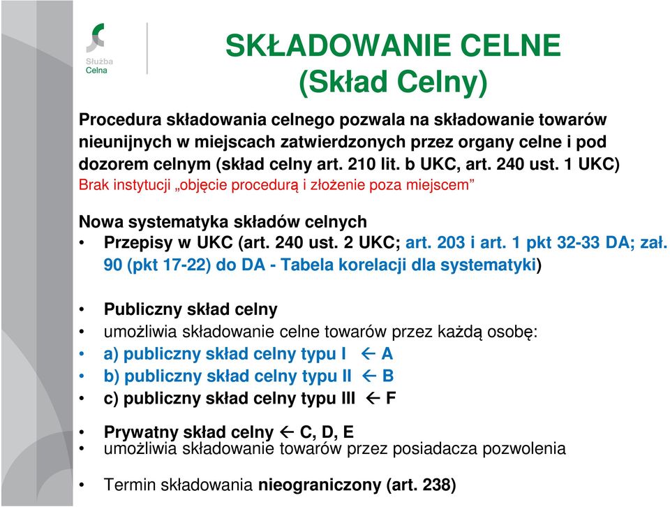 1 pkt 32-33 DA; zał.