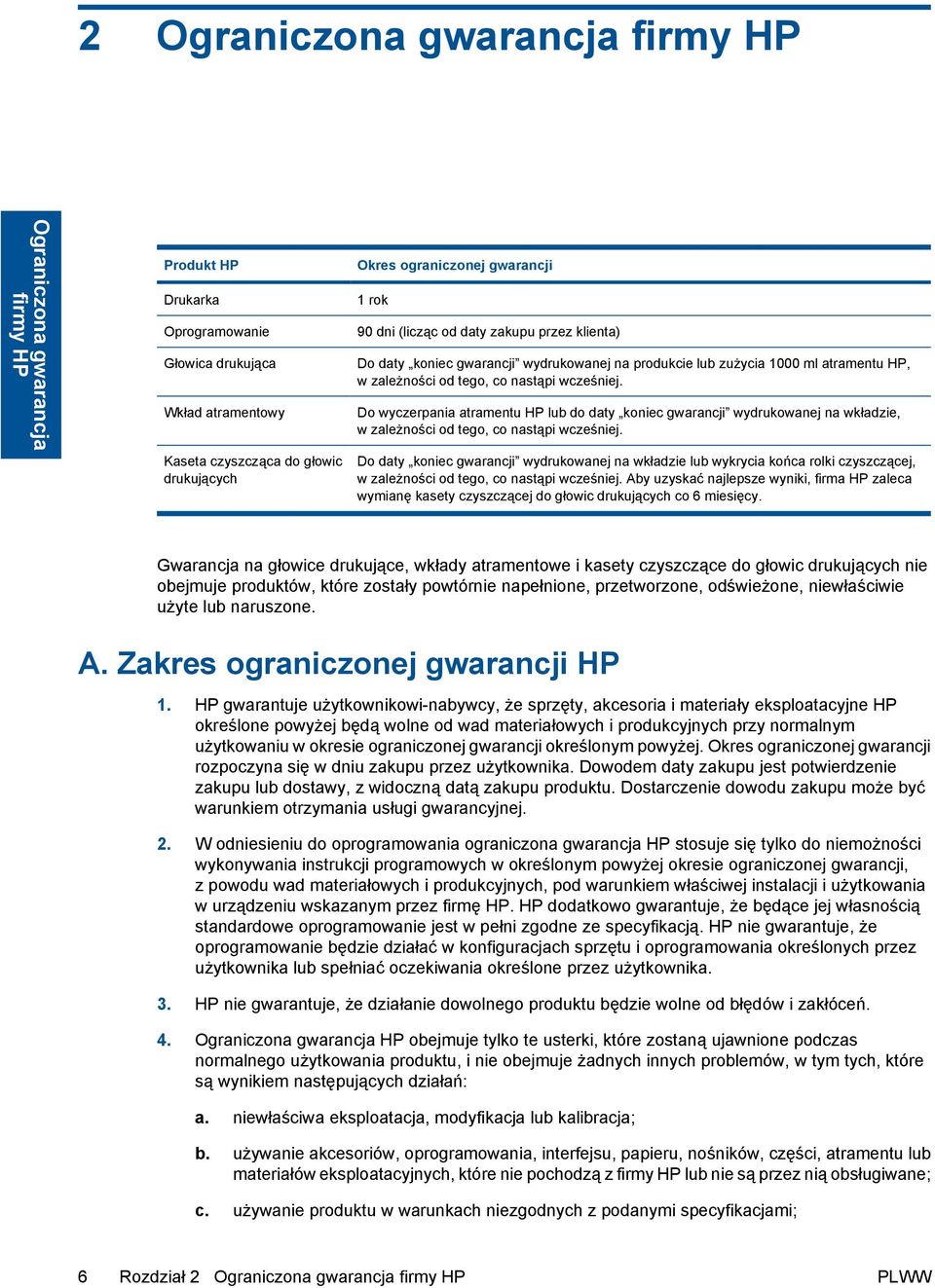 Do wyczerpania atramentu HP lub do daty koniec gwarancji wydrukowanej na wkładzie, w zależności od tego, co nastąpi wcześniej.