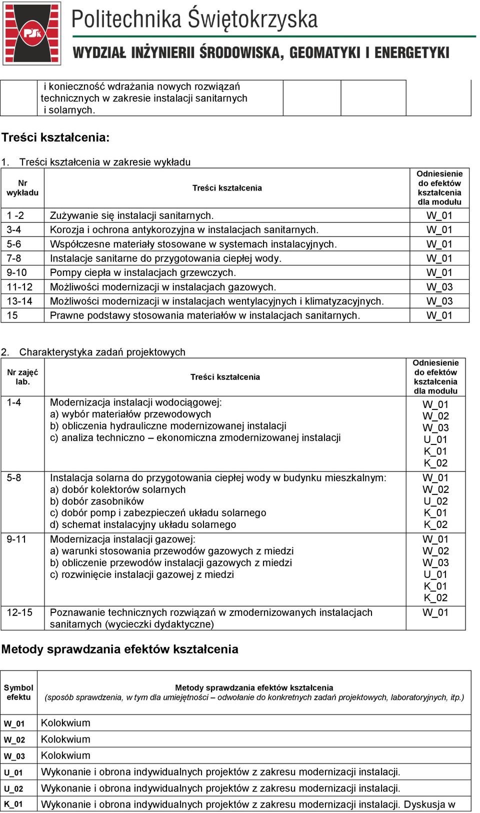 3-4 Korozja i ochrona antykorozyjna w instalacjach sanitarnych. 5-6 Współczesne materiały stosowane w systemach instalacyjnych. 7-8 Instalacje sanitarne do przygotowania ciepłej wody.