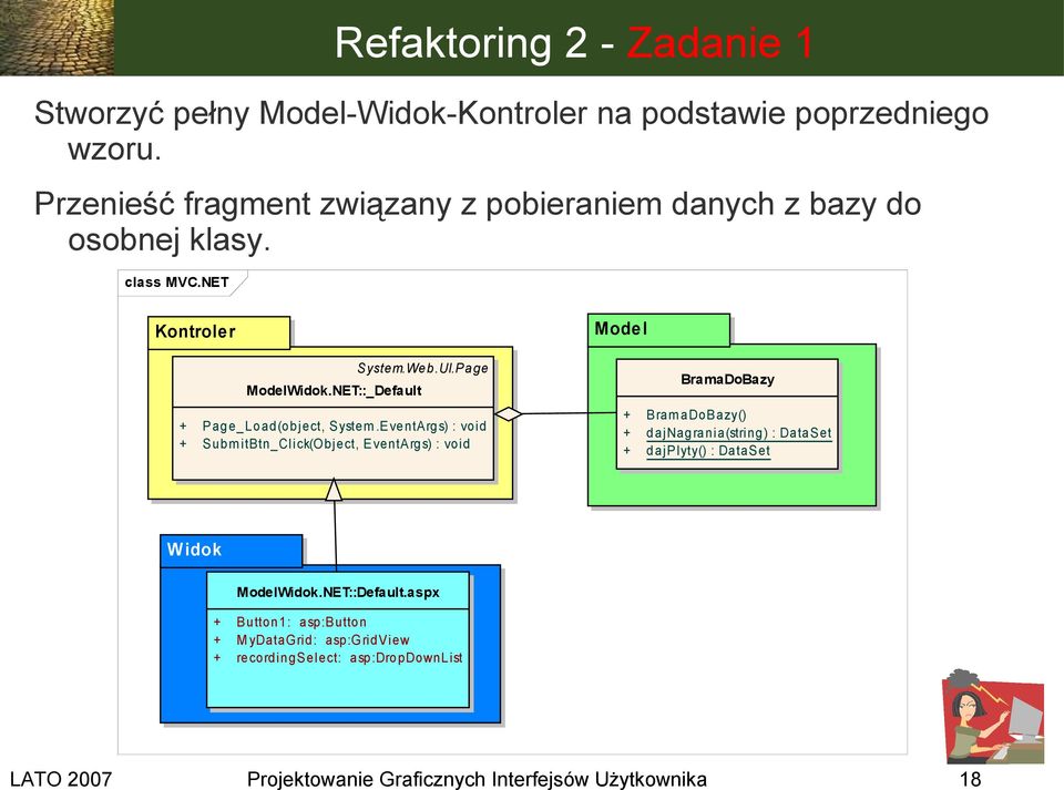 Page + Page_ Load(obj ect, System.