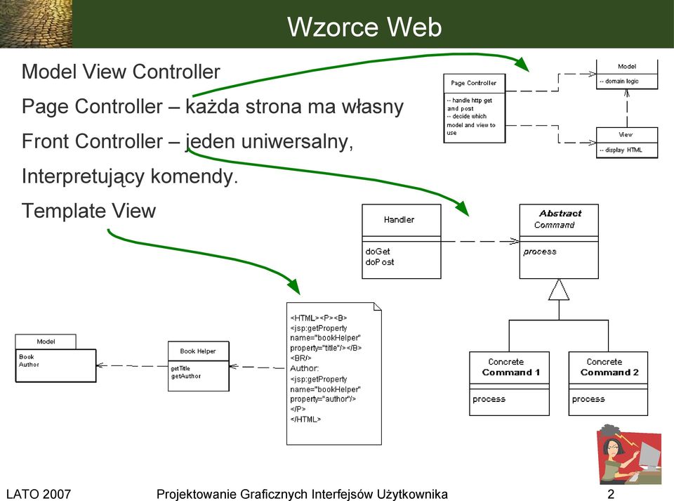 uniwersalny, Interpretujący komendy.