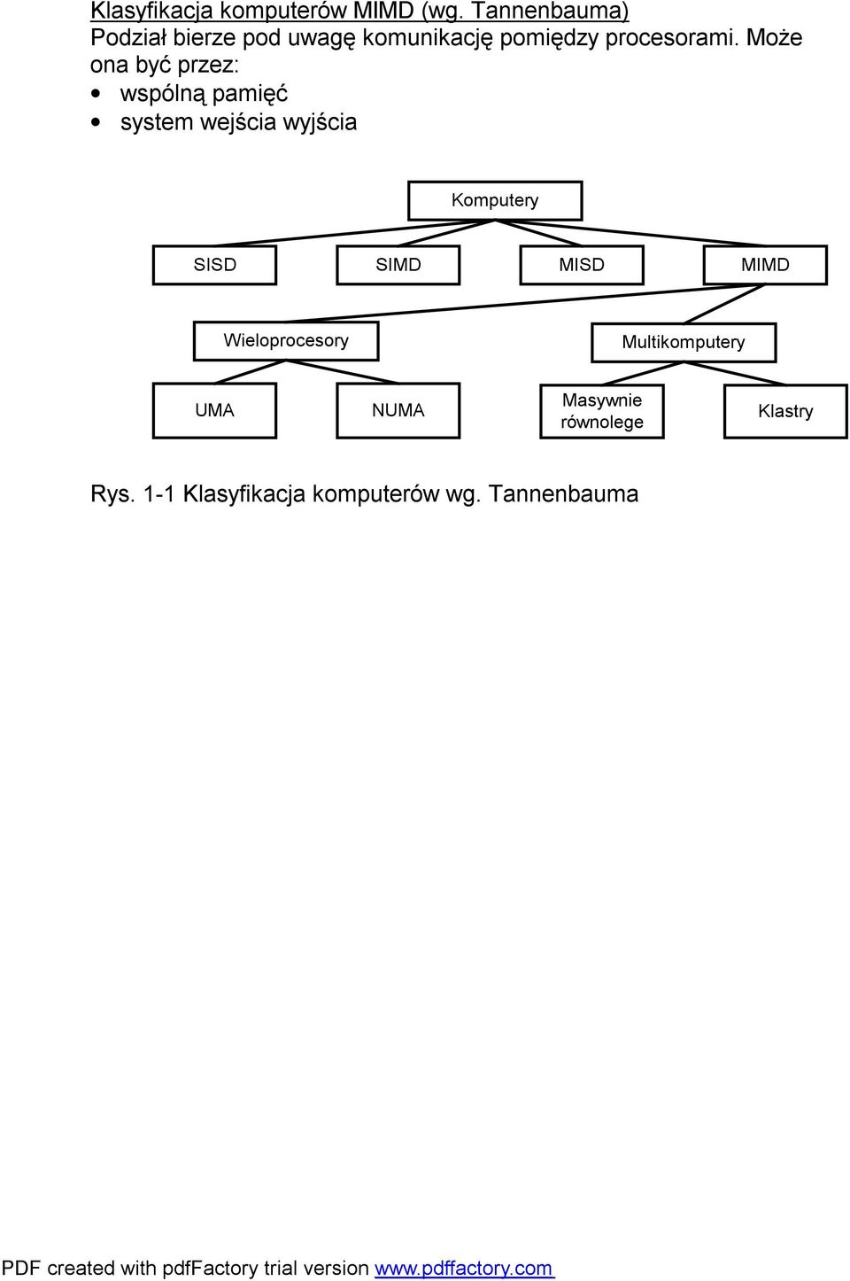 Może ona być przez: wspólną pamięć system wejścia wyjścia Komputery SISD