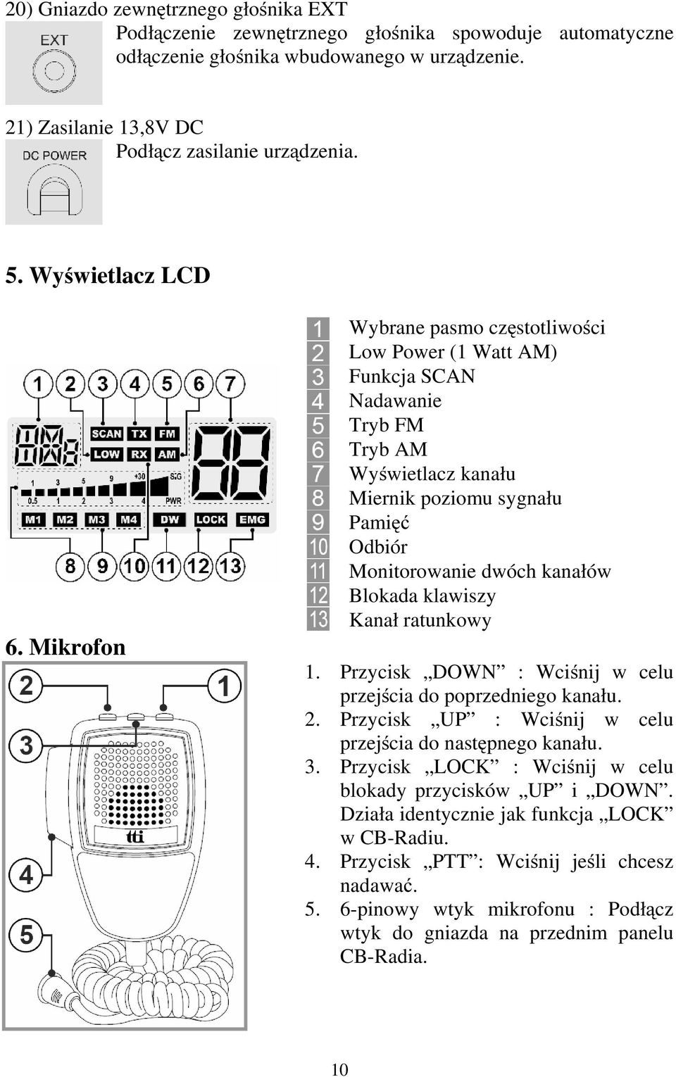 Mikrofon Wybrane pasmo częstotliwości Low Power (1 Watt AM) Funkcja SCAN Nadawanie Tryb FM Tryb AM Wyświetlacz kanału Miernik poziomu sygnału Pamięć Odbiór Monitorowanie dwóch kanałów Blokada