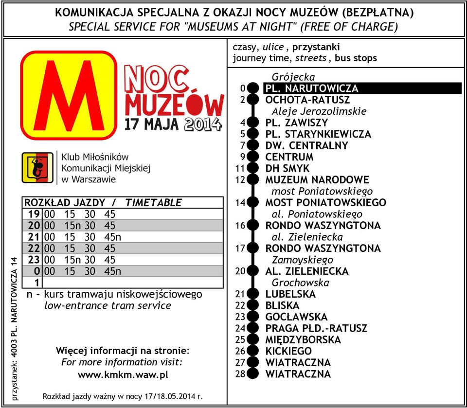 CENTRALNY 9 CENTRU 11 DH SYK 12 UZEU NARODOWE most Poniatowskiego ROZKŁAD JAZDY / TIETABLE 14 OST PONIATOWSKIEGO 19 00 15 30 45 al.