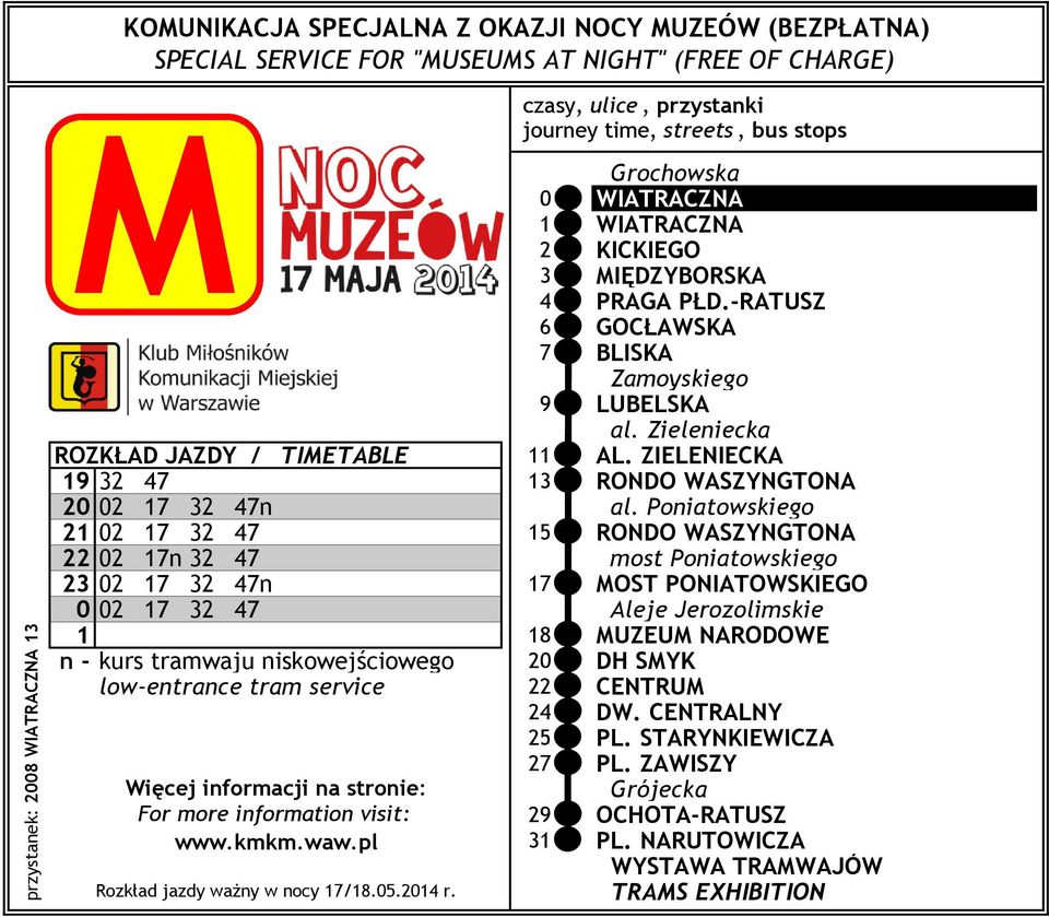 Poniatowskiego 21 02 17 32 47 15 RONDO WASZYNGTONA 22 02 17n 32 47 most Poniatowskiego 23 02 17 32 47n 17 OST PONIATOWSKIEGO 0 02 17 32 47 Aleje Jerozolimskie 1 18 UZEU NARODOWE n