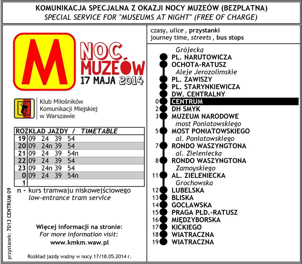 CENTRALNY 0 CENTRU 2 DH SYK 3 UZEU NARODOWE most Poniatowskiego ROZKŁAD JAZDY / TIETABLE 5 OST PONIATOWSKIEGO 19 09 24 39 54 al.