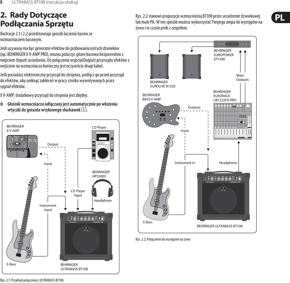 X V-AMP PRO), mozna polaczyc gitare basowa bezposrednio z wejsciem (Input) urzadzenia. Do połączenia wyjścia(output) przyruądu efektów z wejściem na wzmacniaczu konieczny jest oczywiście drugi kabel.