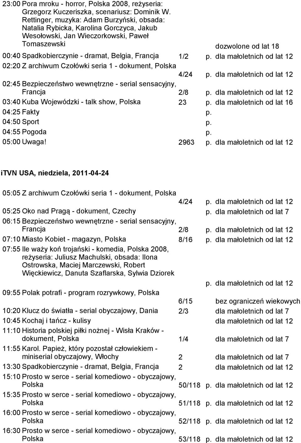 Francja 1/2 02:20 Z archiwum Czołówki seria 1 - dokument, Polska 4/24 02:45 Bezpieczeństwo wewnętrzne - serial sensacyjny, Francja 2/8 03:40 Kuba Wojewódzki - talk show, Polska 23 p.