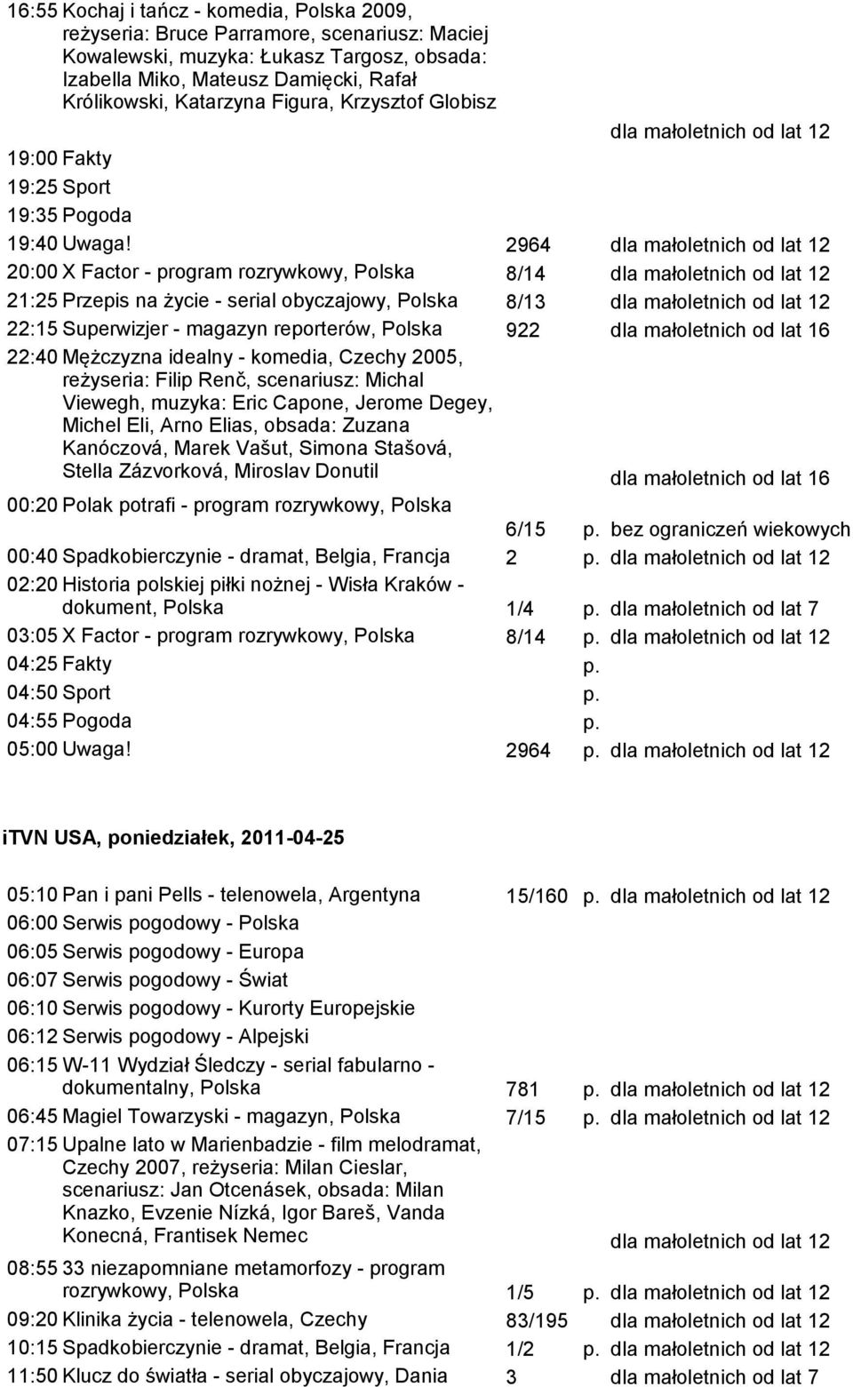 2964 dla małoletnich od lat 12 20:00 X Factor - program rozrywkowy, Polska 8/14 dla małoletnich od lat 12 21:25 Przepis na życie - serial obyczajowy, Polska 8/13 dla małoletnich od lat 12 22:15