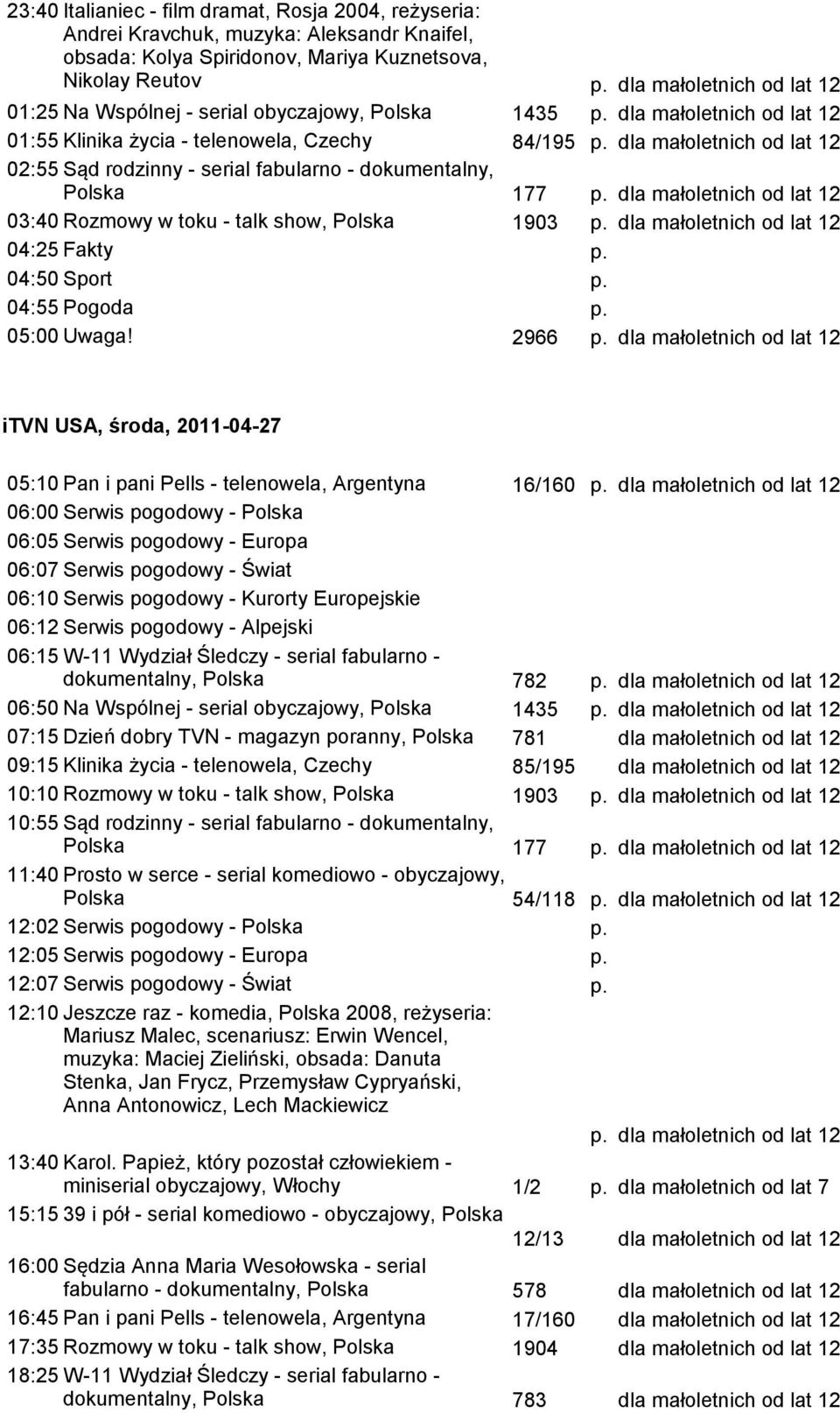 2966 itvn USA, środa, 2011-04-27 05:10 Pan i pani Pells - telenowela, Argentyna 16/160 06:00 Serwis pogodowy - Polska 06:05 Serwis pogodowy - Europa 06:07 Serwis pogodowy - Świat 06:10 Serwis