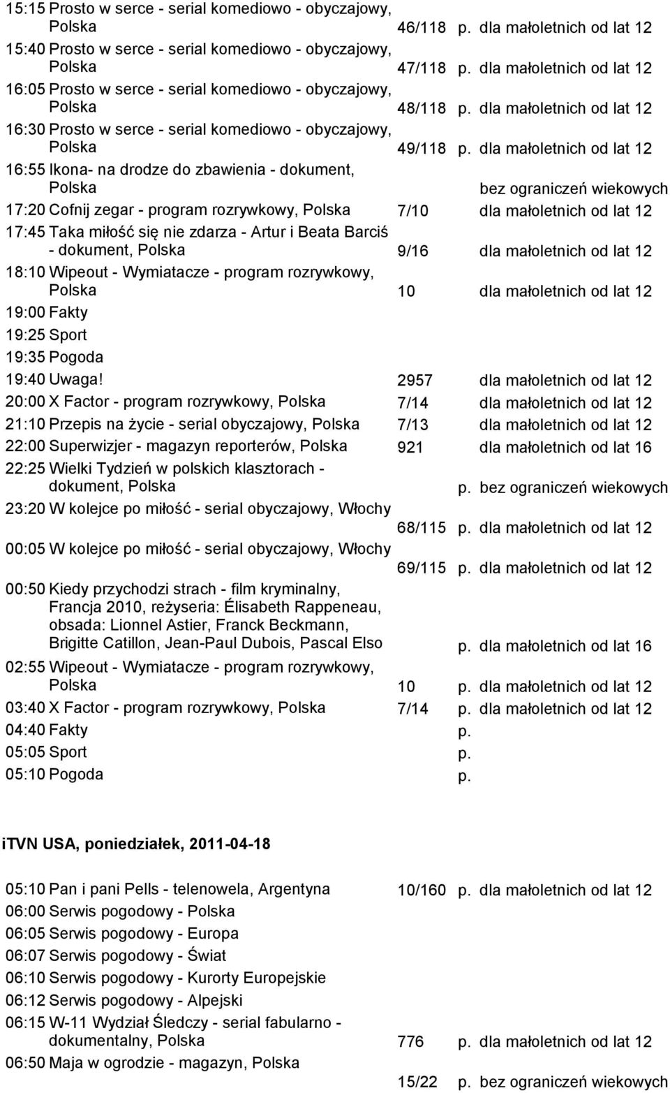 Polska 7/10 dla małoletnich od lat 12 17:45 Taka miłość się nie zdarza - Artur i Beata Barciś - dokument, Polska 9/16 dla małoletnich od lat 12 18:10 Wipeout - Wymiatacze - program rozrywkowy, Polska