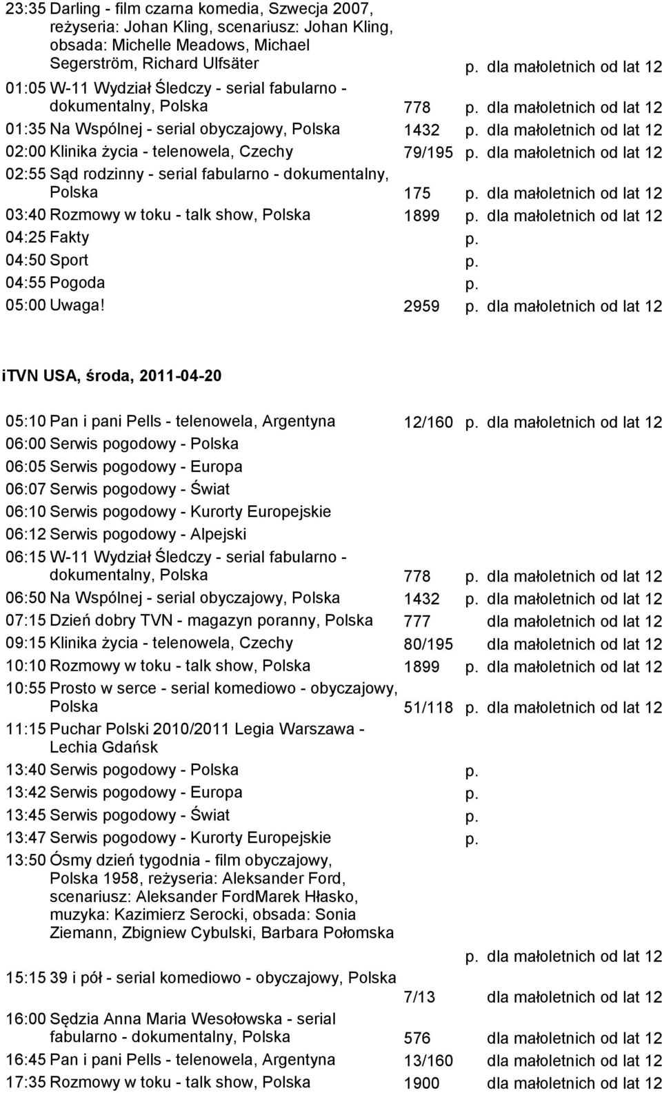 175 03:40 Rozmowy w toku - talk show, Polska 1899 05:00 Uwaga!