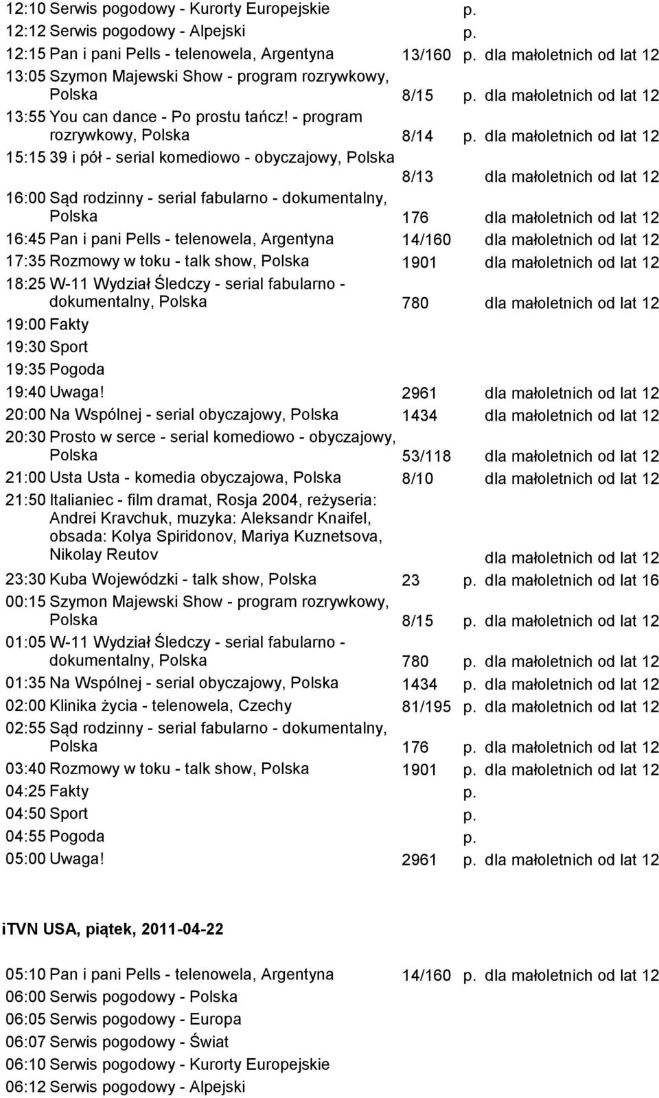 - program rozrywkowy, Polska 8/14 15:15 39 i pół - serial komediowo - obyczajowy, Polska 8/13 dla małoletnich od lat 12 16:00 Sąd rodzinny - serial fabularno - dokumentalny, Polska 176 dla