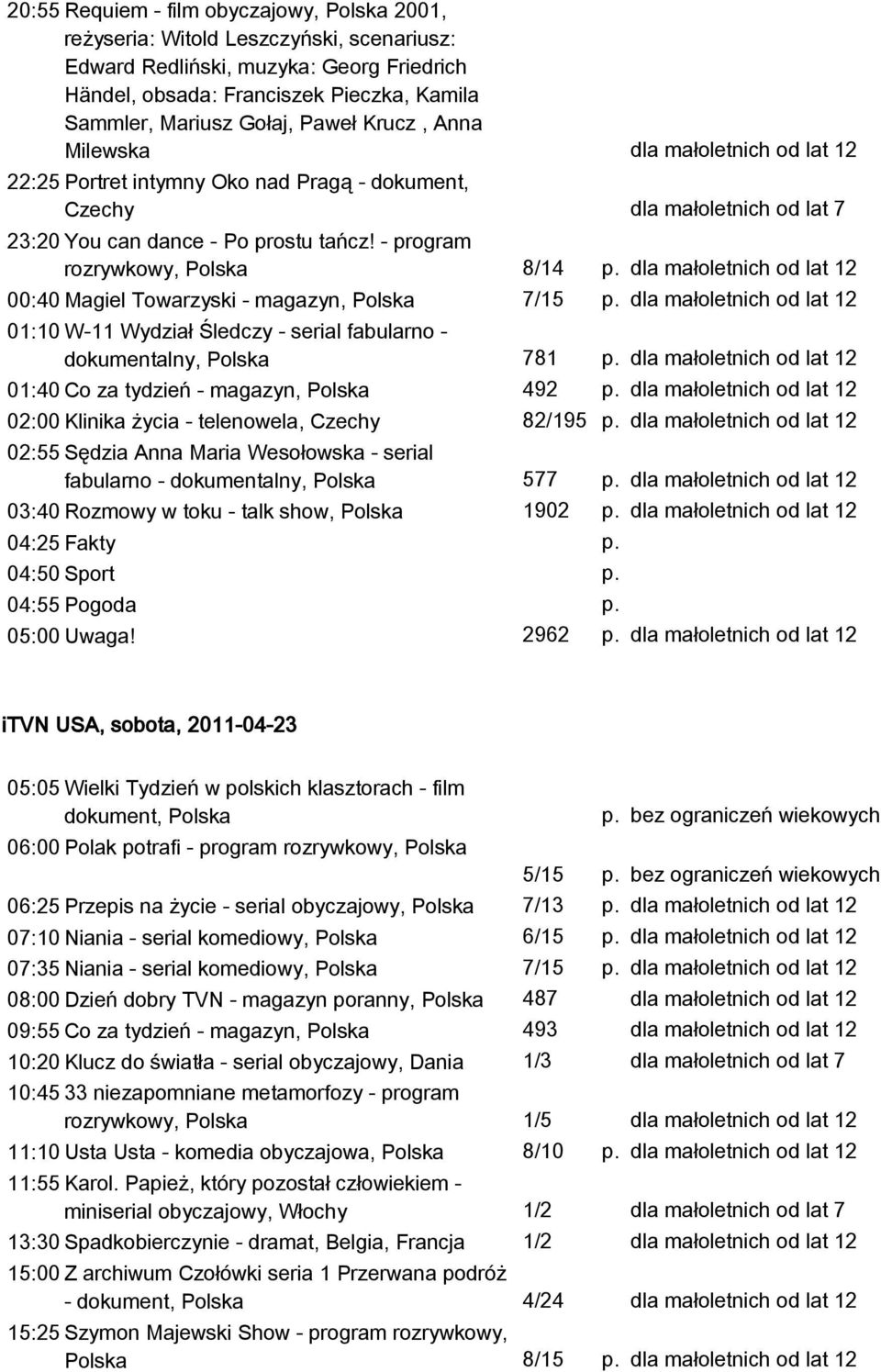 - program rozrywkowy, Polska 8/14 00:40 Magiel Towarzyski - magazyn, Polska 7/15 01:10 W-11 Wydział Śledczy - serial fabularno - dokumentalny, Polska 781 01:40 Co za tydzień - magazyn, Polska 492