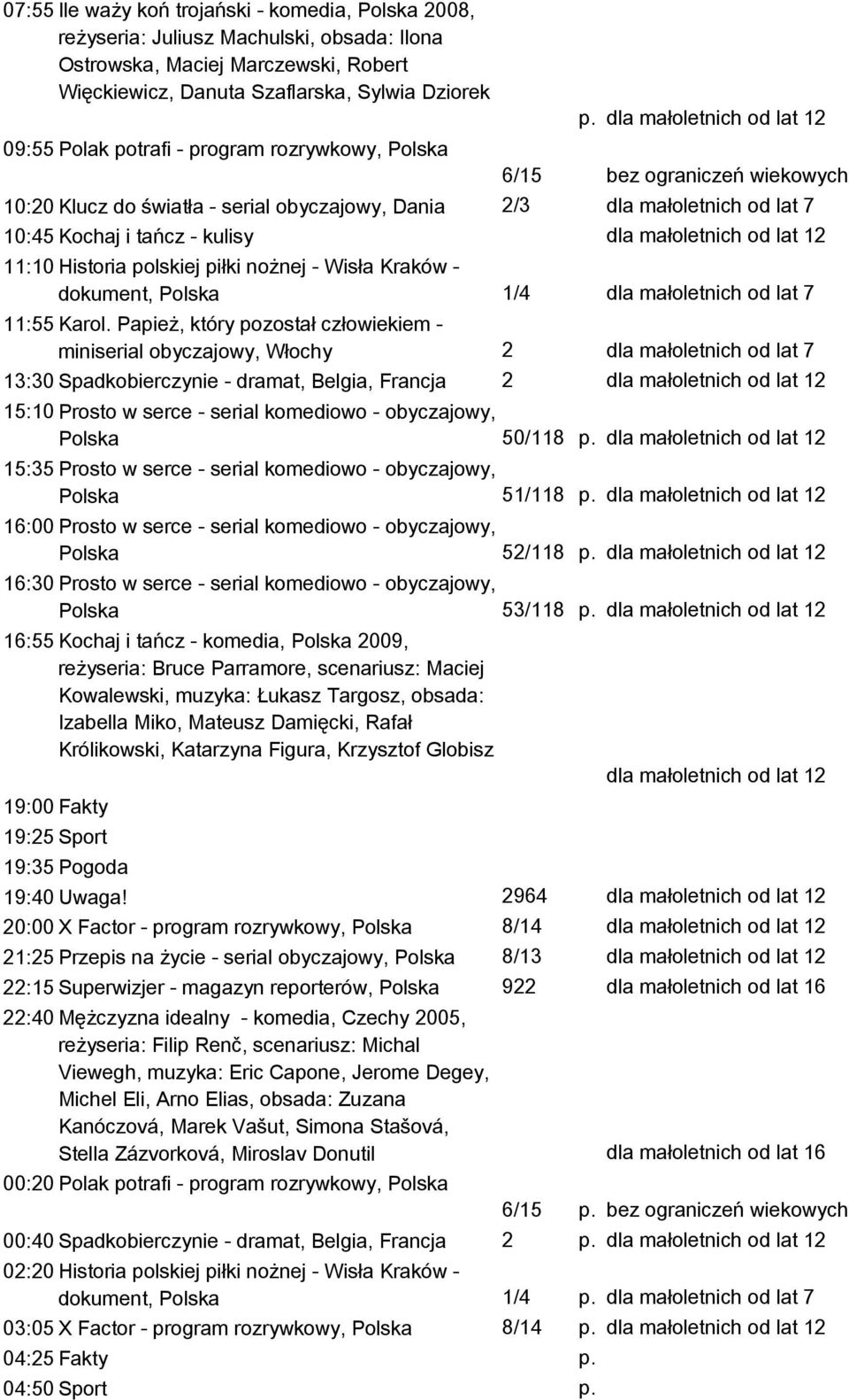 piłki nożnej - Wisła Kraków - dokument, Polska 1/4 dla małoletnich od lat 7 11:55 Karol.