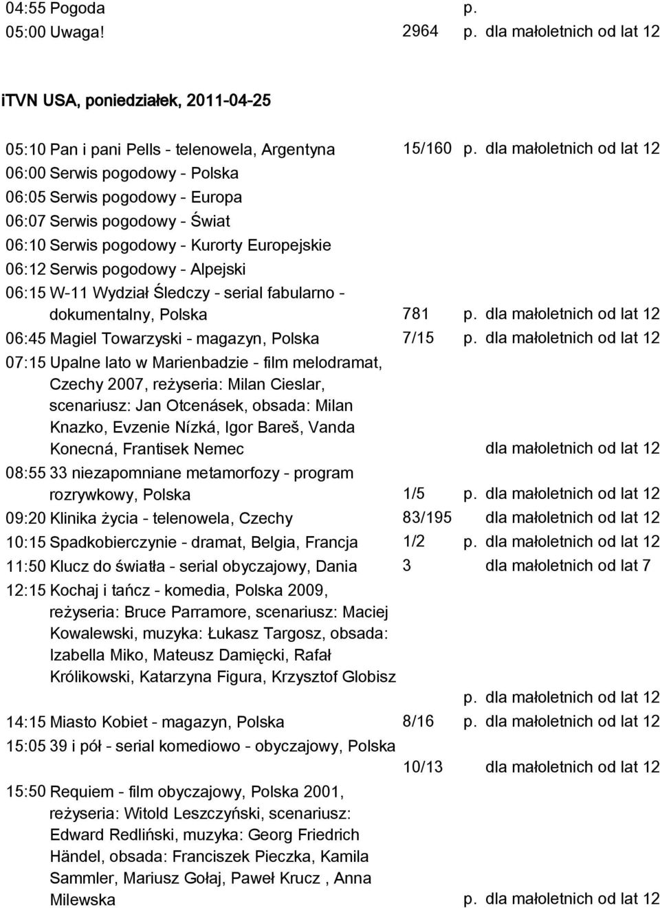 pogodowy - Kurorty Europejskie 06:12 Serwis pogodowy - Alpejski 06:15 W-11 Wydział Śledczy - serial fabularno - dokumentalny, Polska 781 06:45 Magiel Towarzyski - magazyn, Polska 7/15 07:15 Upalne