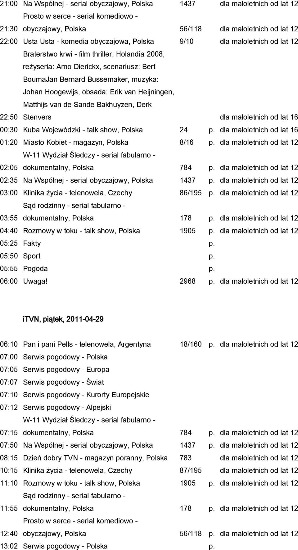 Matthijs van de Sande Bakhuyzen, Derk 22:50 Stenvers dla małoletnich od lat 16 00:30 Kuba Wojewódzki - talk show, Polska 24 p. dla małoletnich od lat 16 01:20 Miasto Kobiet - magazyn, Polska 8/16 p.