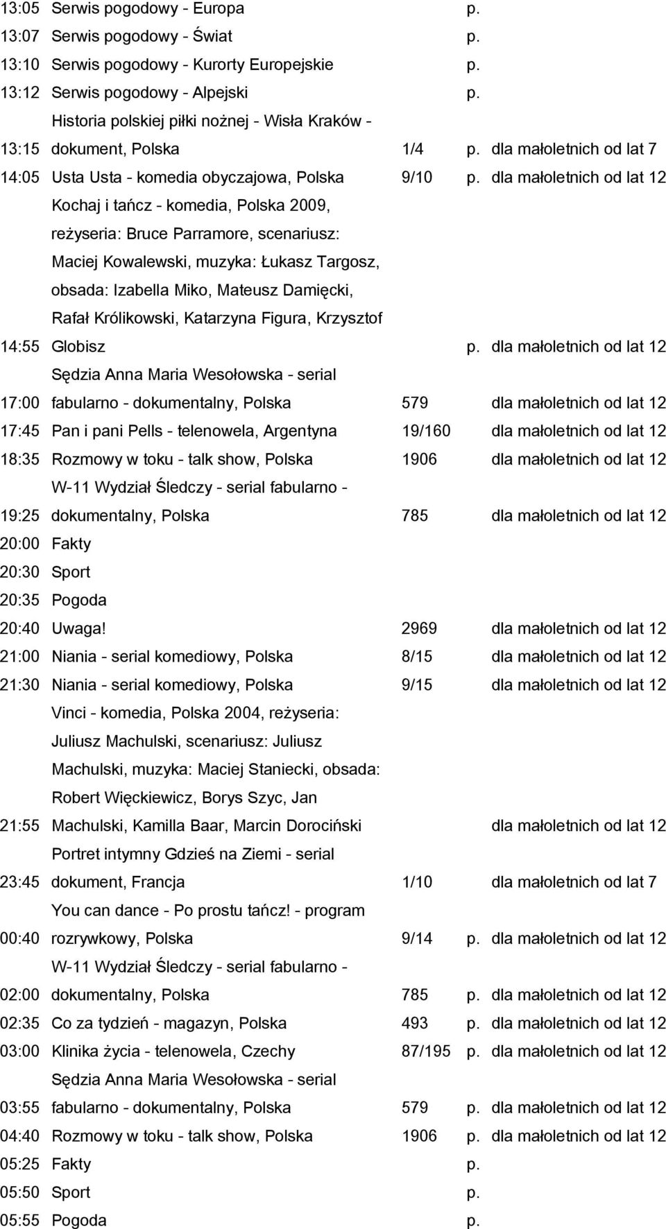 dla małoletnich od lat 12 Kochaj i tańcz - komedia, Polska 2009, reżyseria: Bruce Parramore, scenariusz: Maciej Kowalewski, muzyka: Łukasz Targosz, obsada: Izabella Miko, Mateusz Damięcki, Rafał