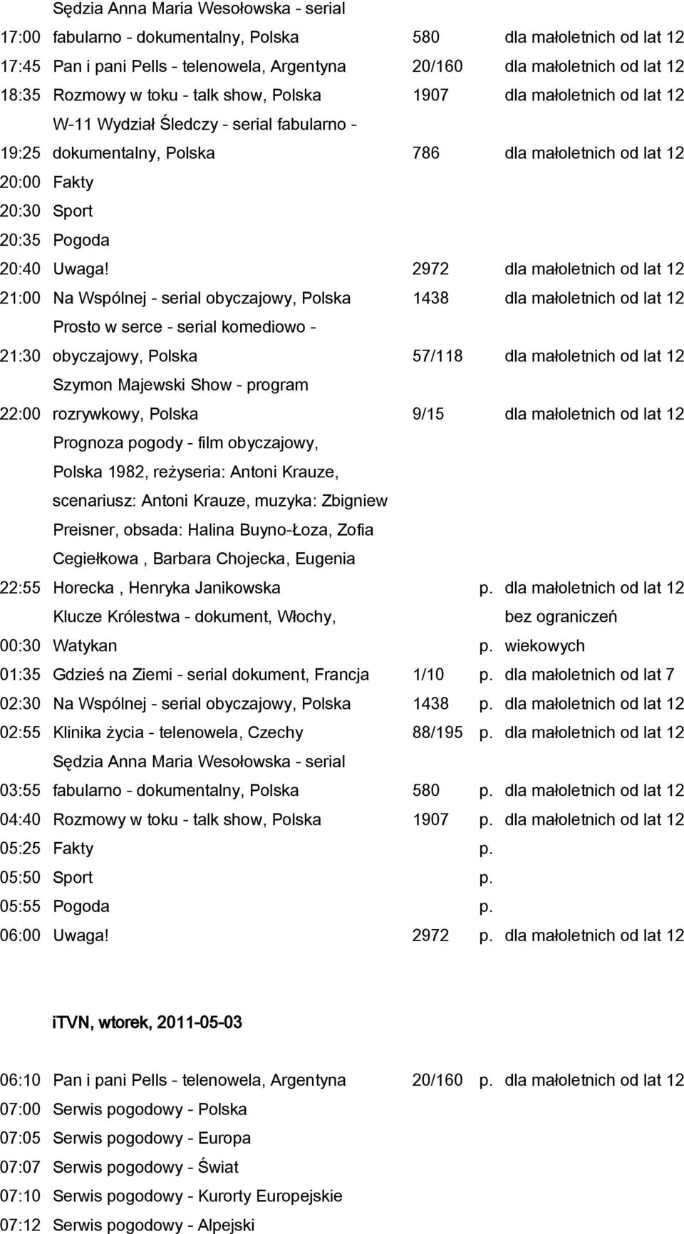 2972 dla małoletnich od lat 12 21:00 Na Wspólnej - serial obyczajowy, Polska 1438 dla małoletnich od lat 12 21:30 obyczajowy, Polska 57/118 dla małoletnich od lat 12 22:00 Szymon Majewski Show -