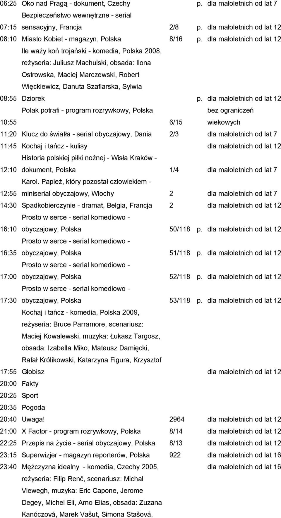 dla małoletnich od lat 12 Ile waży koń trojański - komedia, Polska 2008, reżyseria: Juliusz Machulski, obsada: Ilona Ostrowska, Maciej Marczewski, Robert Więckiewicz, Danuta Szaflarska, Sylwia 08:55