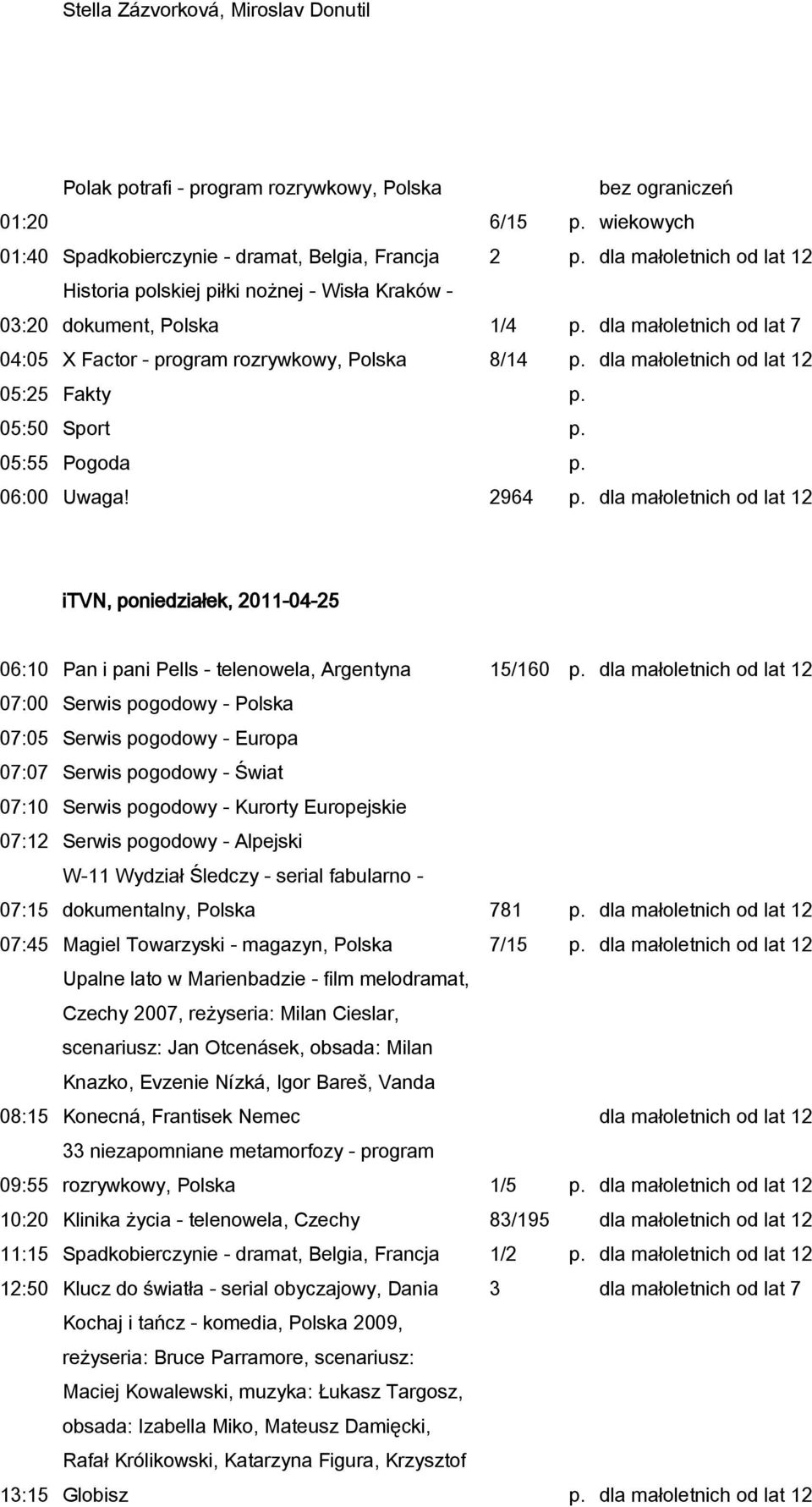 dla małoletnich od lat 12 06:00 Uwaga! 2964 p. dla małoletnich od lat 12 itvn, poniedziałek, 2011-04-25 06:10 Pan i pani Pells - telenowela, Argentyna 15/160 p.