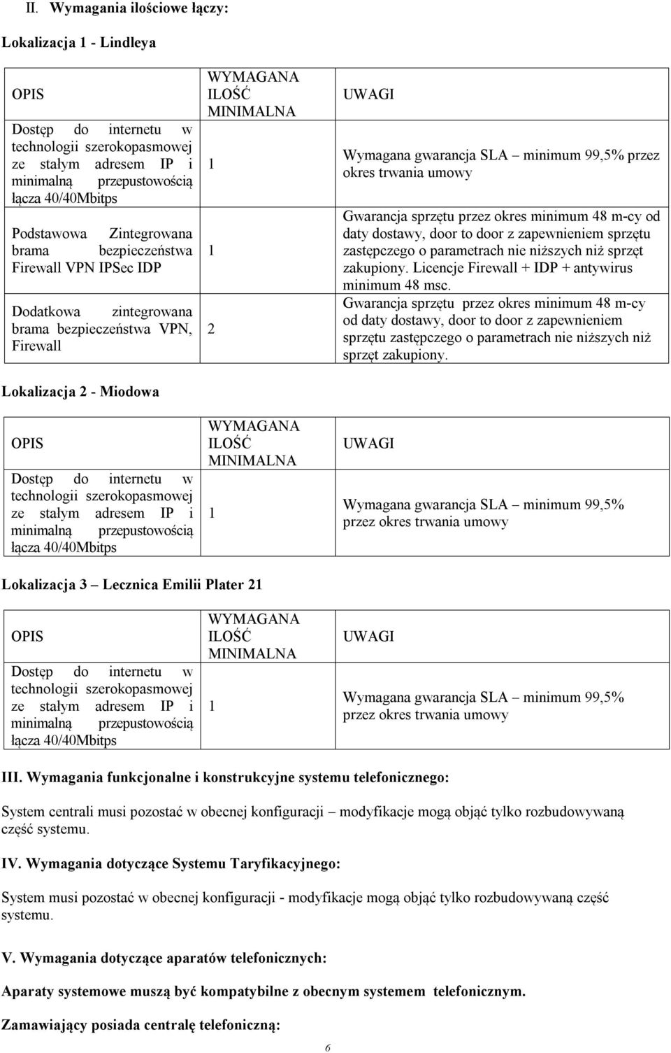 minimalną przepustowością łącza 40/40Mbitps MINIMALNA 2 MINIMALNA Wymagana gwarancja SLA minimum 99,5% przez okres trwania umowy Gwarancja sprzętu przez okres minimum 48 m-cy od daty dostawy, door to