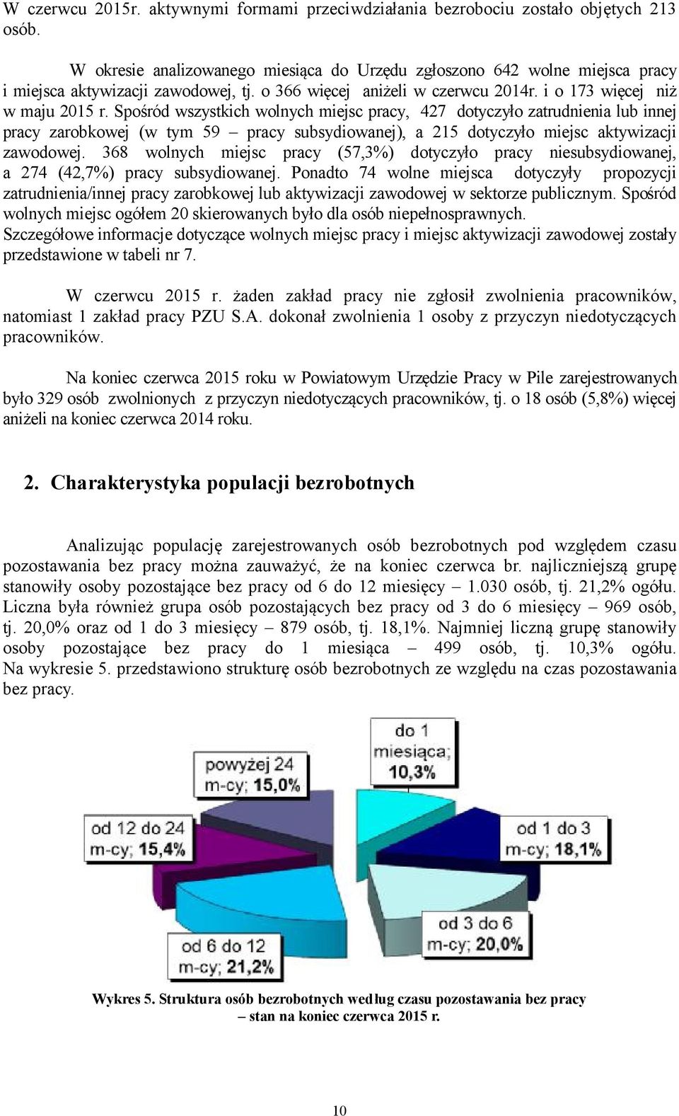 Spośród wszystkich wolnych miejsc pracy, 427 dotyczyło zatrudnienia lub innej pracy zarobkowej (w tym 59 pracy subsydiowanej), a 215 dotyczyło miejsc aktywizacji zawodowej.