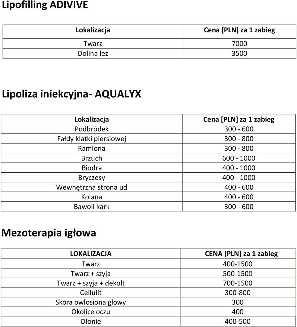 Bryczesy 400-1000 Wewnętrzna strona ud 400-600 Kolana 400-600 Bawoli kark 300-600 Mezoterapia igłowa Twarz 400-1500 Twarz