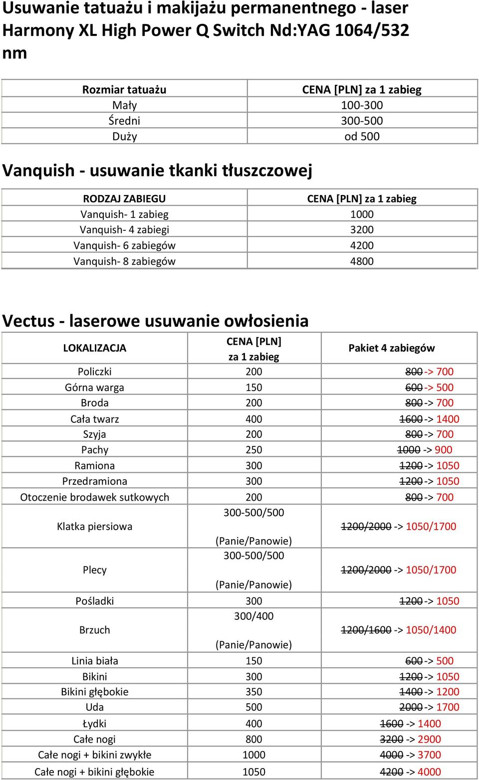 Policzki 200 800 -> 700 Górna warga 150 600 -> 500 Broda 200 800 -> 700 Cała twarz 400 1600 -> 1400 Szyja 200 800 -> 700 Pachy 250 1000 -> 900 Ramiona 300 1200 -> 1050 Przedramiona 300 1200 -> 1050