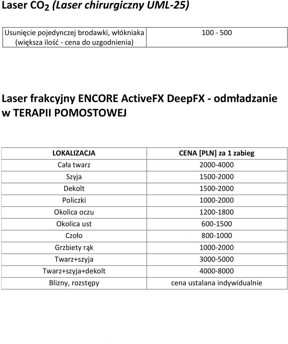 2000-4000 Szyja 1500-2000 Dekolt 1500-2000 Policzki 1000-2000 Okolica oczu 1200-1800 Okolica ust 600-1500 Czoło