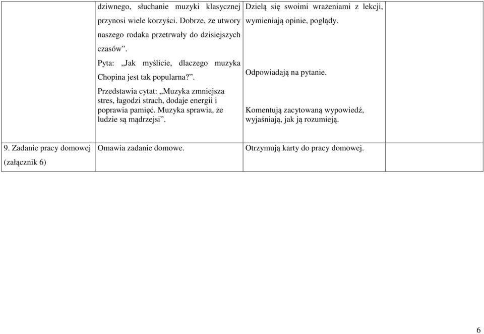 . Przedstawia cytat: Muzyka zmniejsza stres, łagodzi strach, dodaje energii i poprawia pamięć. Muzyka sprawia, że ludzie są mądrzejsi.