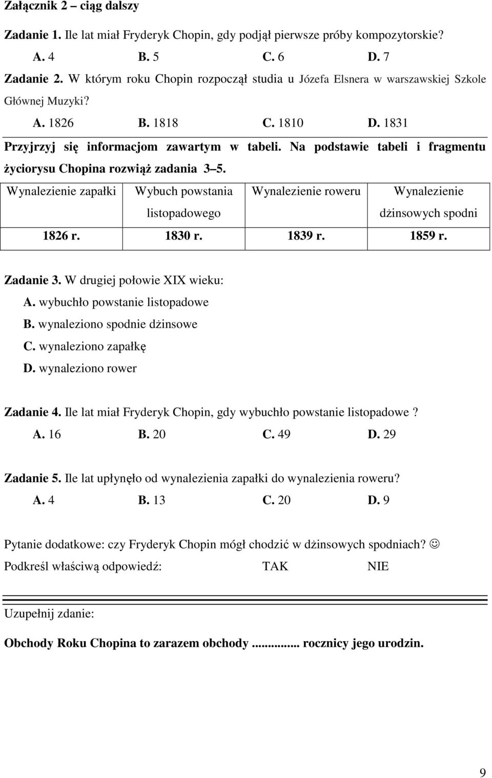 Na podstawie tabeli i fragmentu życiorysu Chopina rozwiąż zadania 3 5. Wynalezienie zapałki Wybuch powstania listopadowego Wynalezienie roweru Wynalezienie dżinsowych spodni 1826 r. 1830 r. 1839 r.