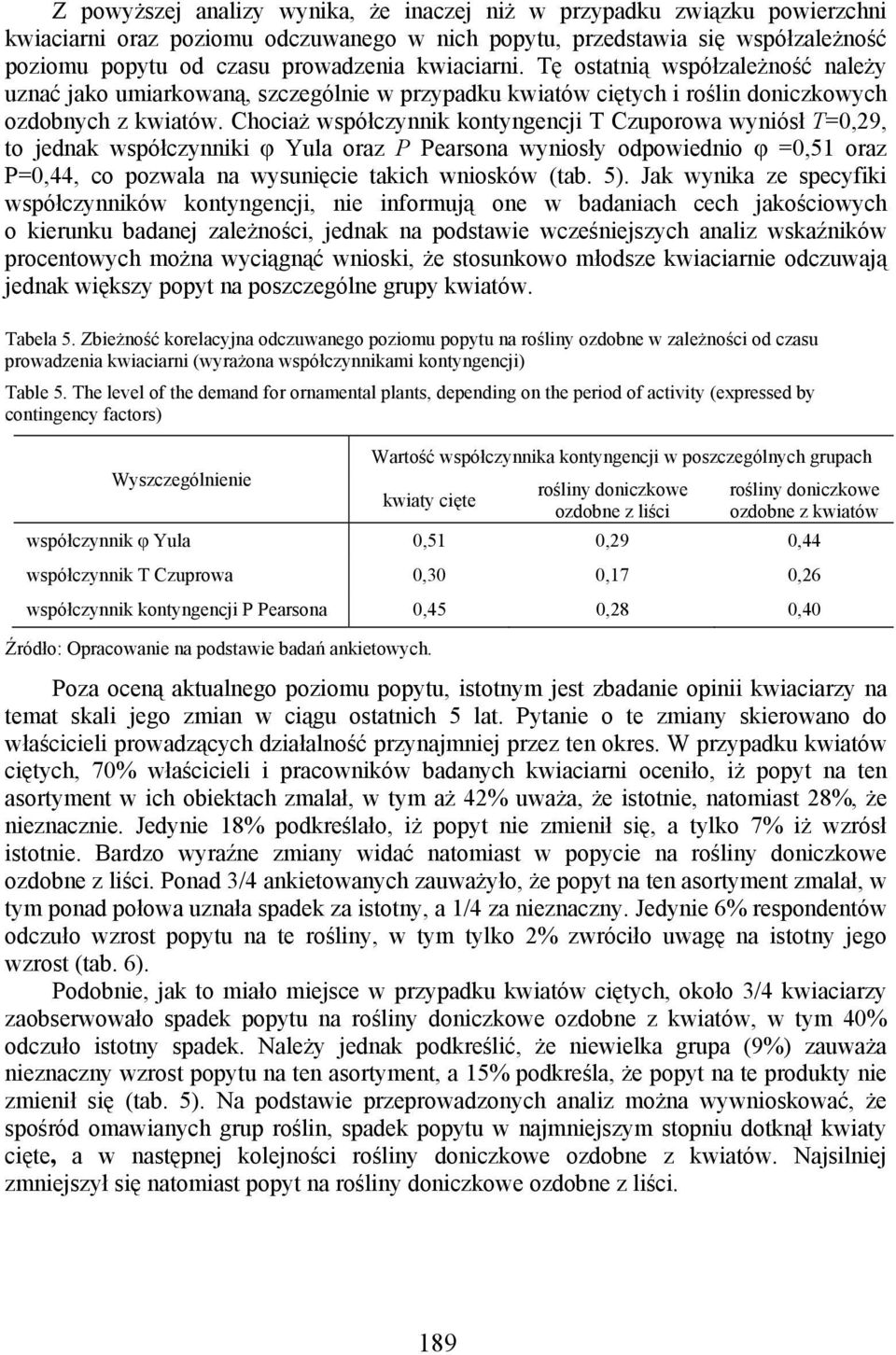 Chociaż współczynnik kontyngencji T Czuporowa wyniósł T=0,29, to jednak współczynniki φ Yula oraz P Pearsona wyniosły odpowiednio φ =0,51 oraz P=0,44, co pozwala na wysunięcie takich wniosków (tab.