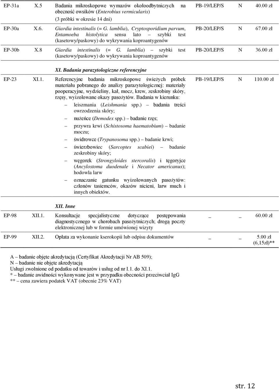 lamblia) szybki test (kasetowy/paskowy) do wykrywania koproantygenów PB-19