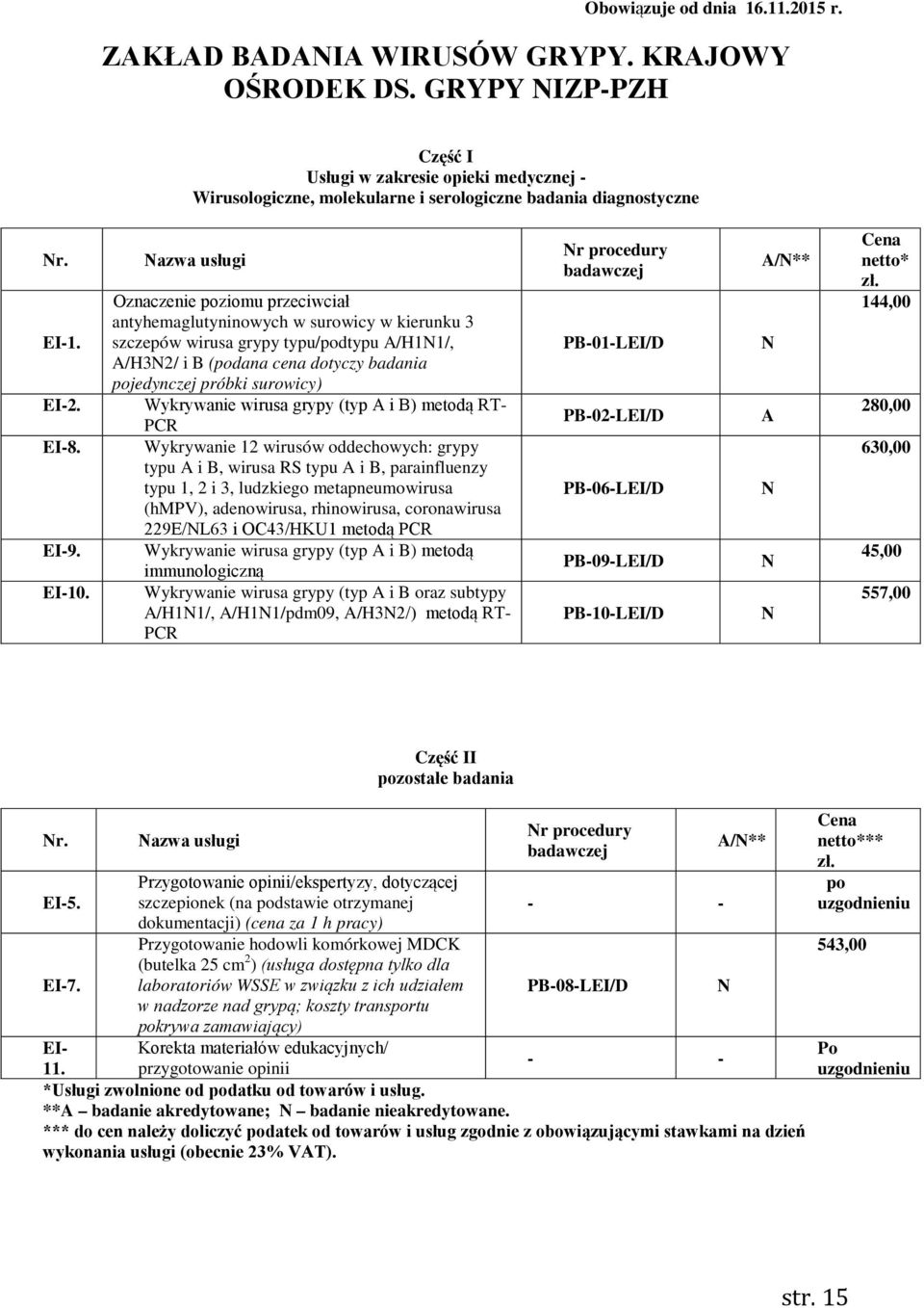 azwa usługi Oznaczenie poziomu przeciwciał antyhemaglutyninowych w surowicy w kierunku 3 szczepów wirusa grypy typu/podtypu /H11/, /H32/ i B (podana cena dotyczy badania pojedynczej próbki surowicy)