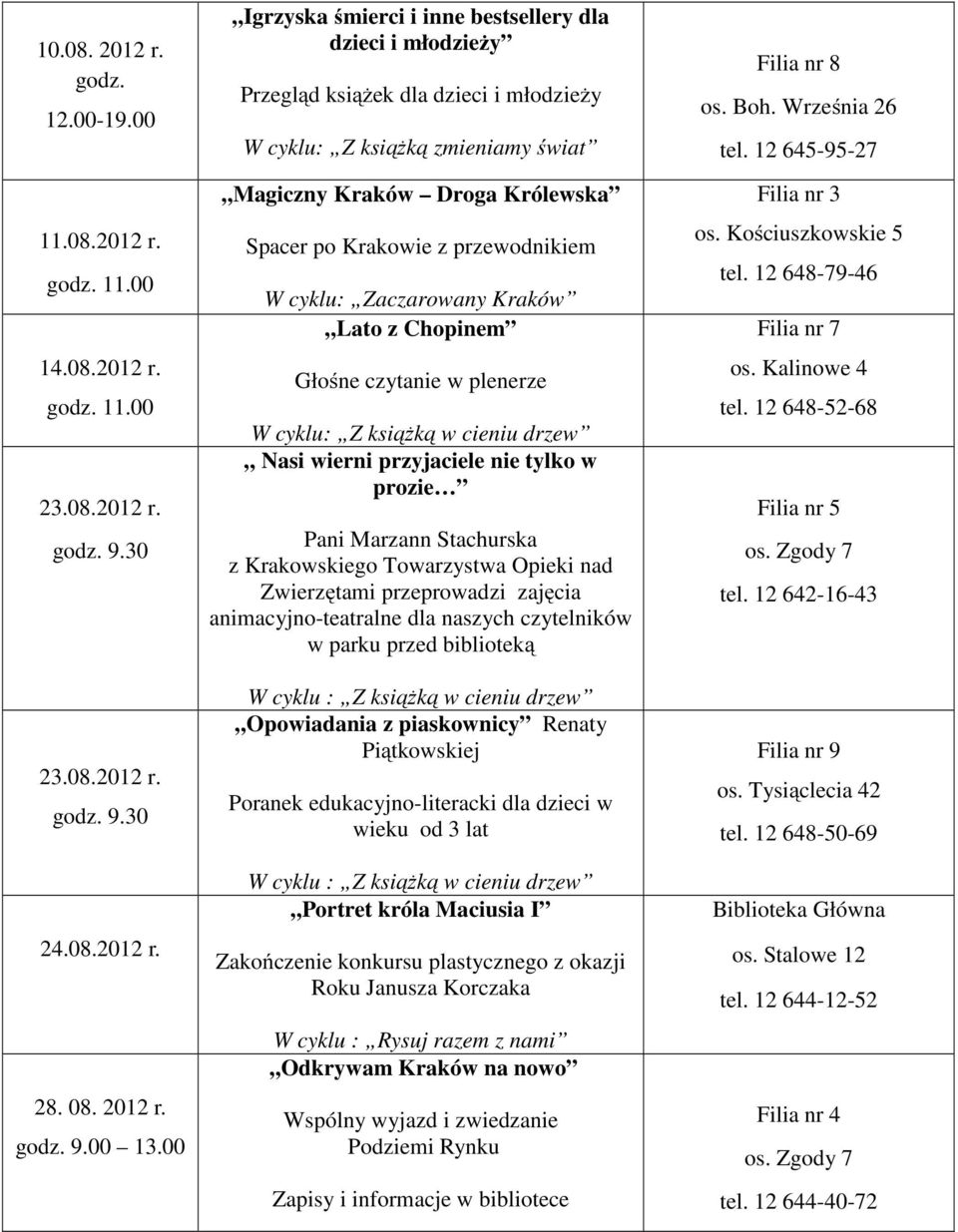 przewodnikiem W cyklu: Zaczarowany Kraków Lato z Chopinem Nasi wierni przyjaciele nie tylko w prozie Opowiadania z piaskownicy Renaty Piątkowskiej Poranek edukacyjno-literacki dla dzieci w wieku od 3