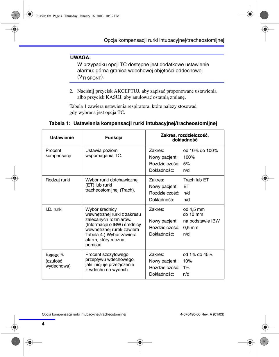 Tabela 1: Ustawienia kompensacji rurki intubacyjnej/tracheostomijnej Ustawienie Procent kompensacji Funkcja Ustawia poziom wspomagania TC.