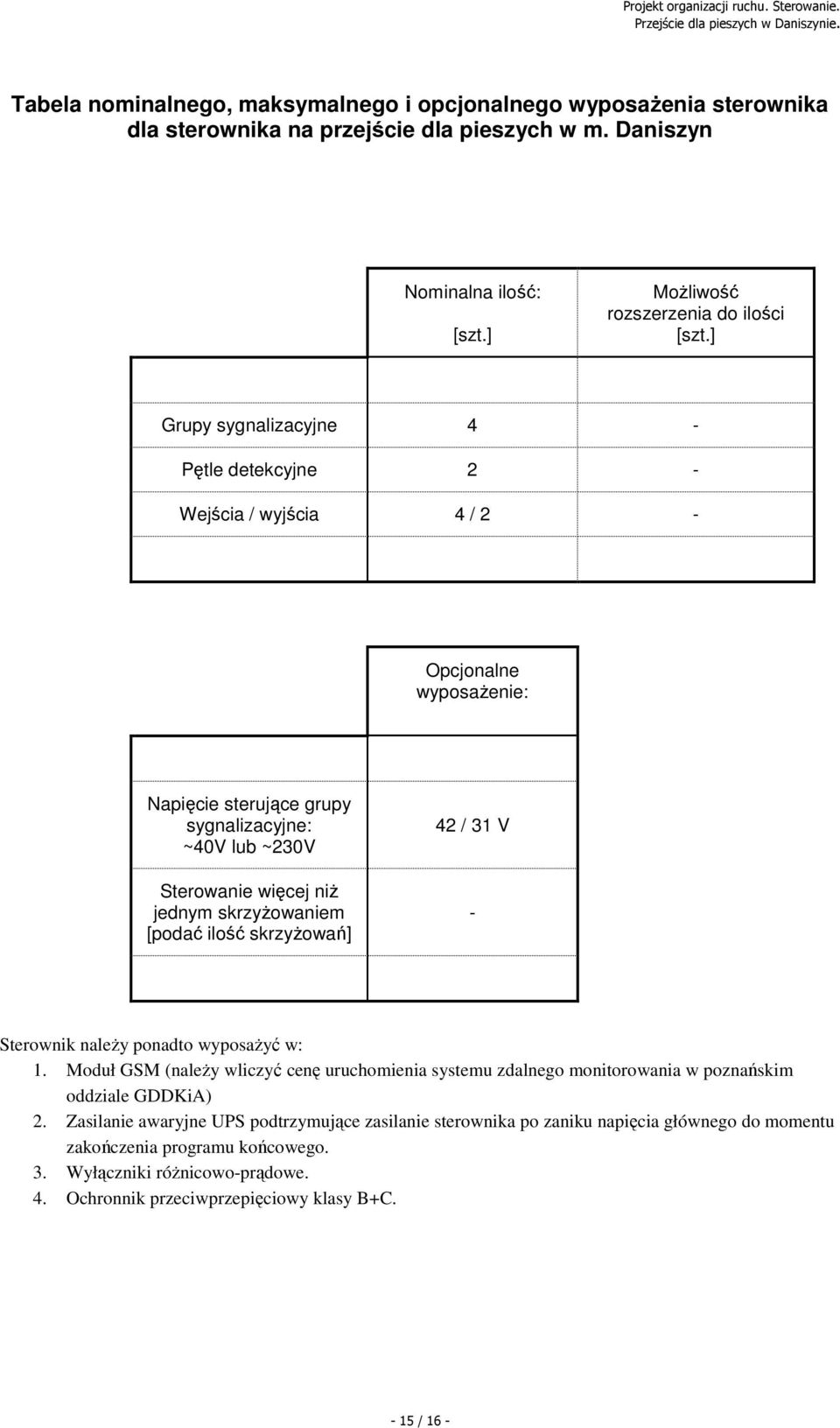 [podać ilość skrzyŝowań] 42 / 31 V - Sterownik naleŝy ponadto wyposaŝyć w: 1. Moduł GSM (naleŝy wliczyć cenę uruchomienia systemu zdalnego monitorowania w poznańskim oddziale GDDKiA) 2.