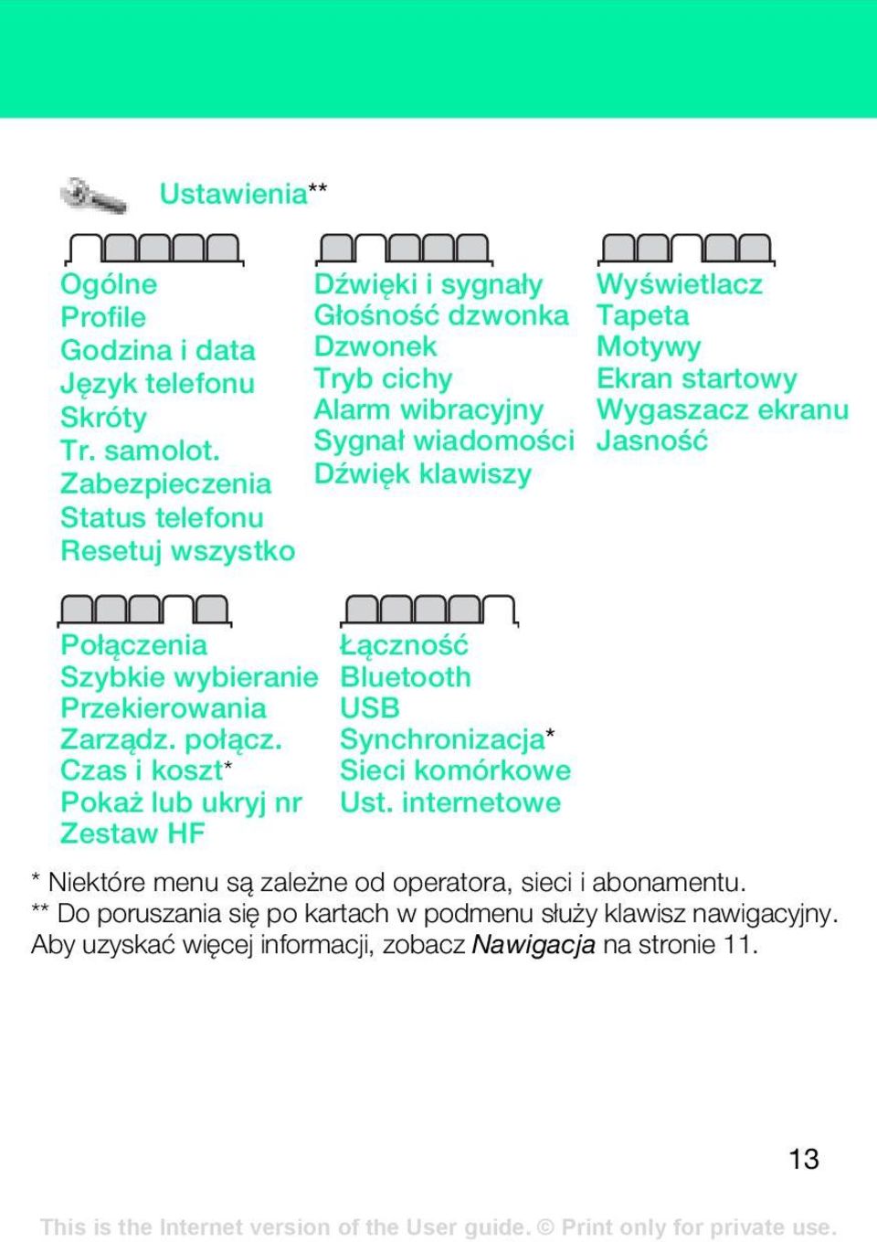 Tapeta Motywy Ekran startowy Wygaszacz ekranu Jasność Połączenia Szybkie wybieranie Przekierowania Zarządz. połącz.