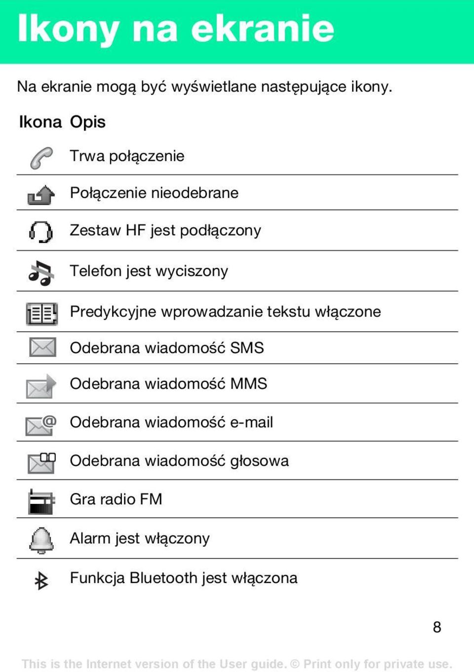 wyciszony Predykcyjne wprowadzanie tekstu włączone Odebrana wiadomość SMS Odebrana wiadomość