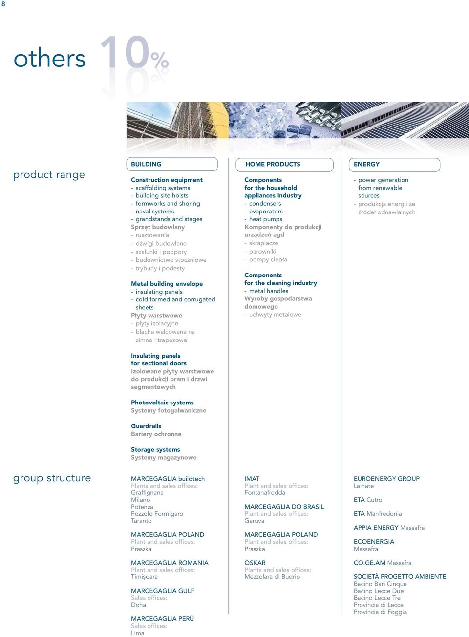 - blacha walcowana na zimno i trapezowa HOME PRODUCTS Components for the household appliances Industry - condensers - evaporators - heat pumps Komponenty do produkcji urządzeń agd - skraplacze -