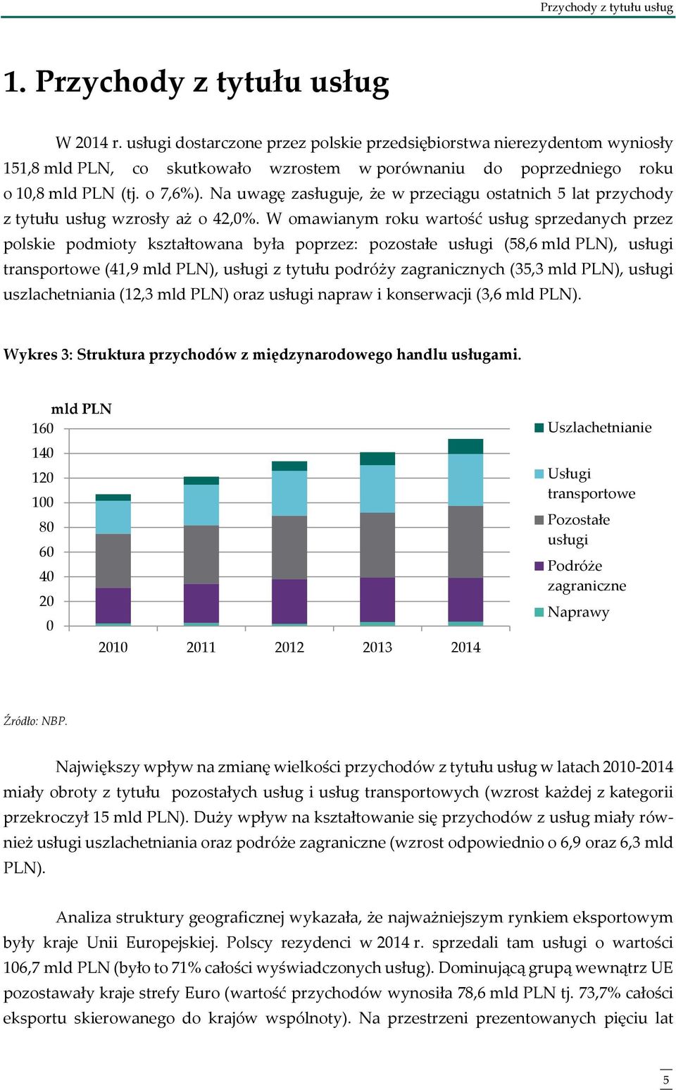 Na uwagę zasługuje, że w przeciągu ostatnich 5 lat przychody z tytułu usług wzrosły aż o 42,0%.